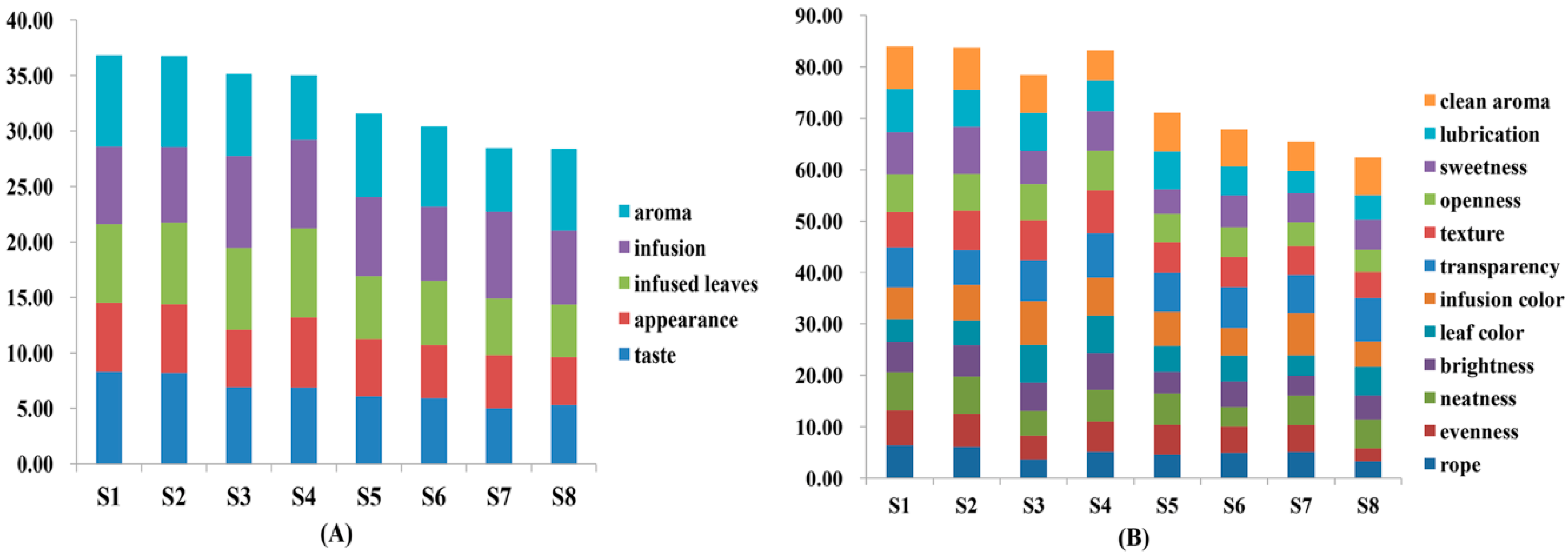 Molecules 24 03211 g001