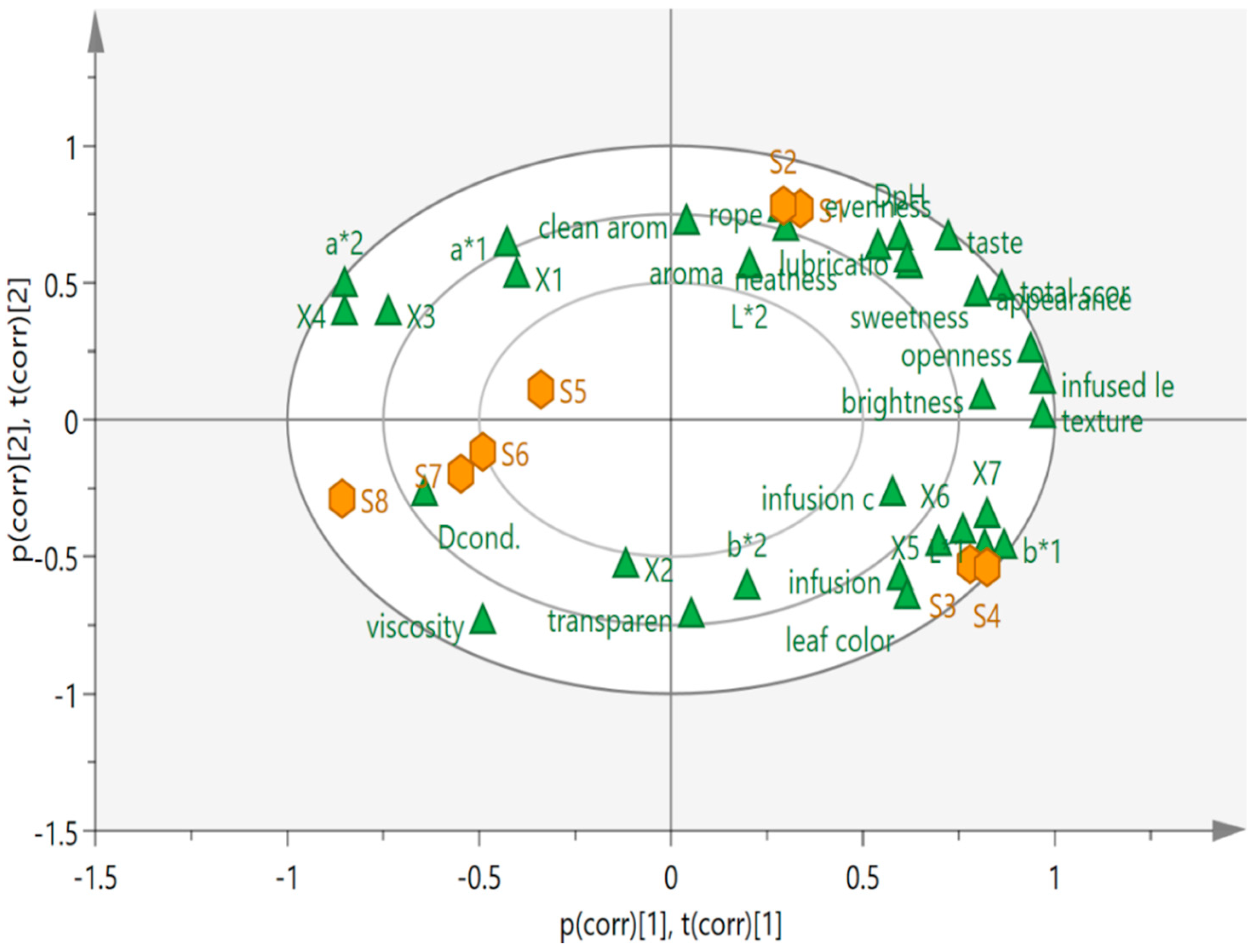 Molecules 24 03211 g004