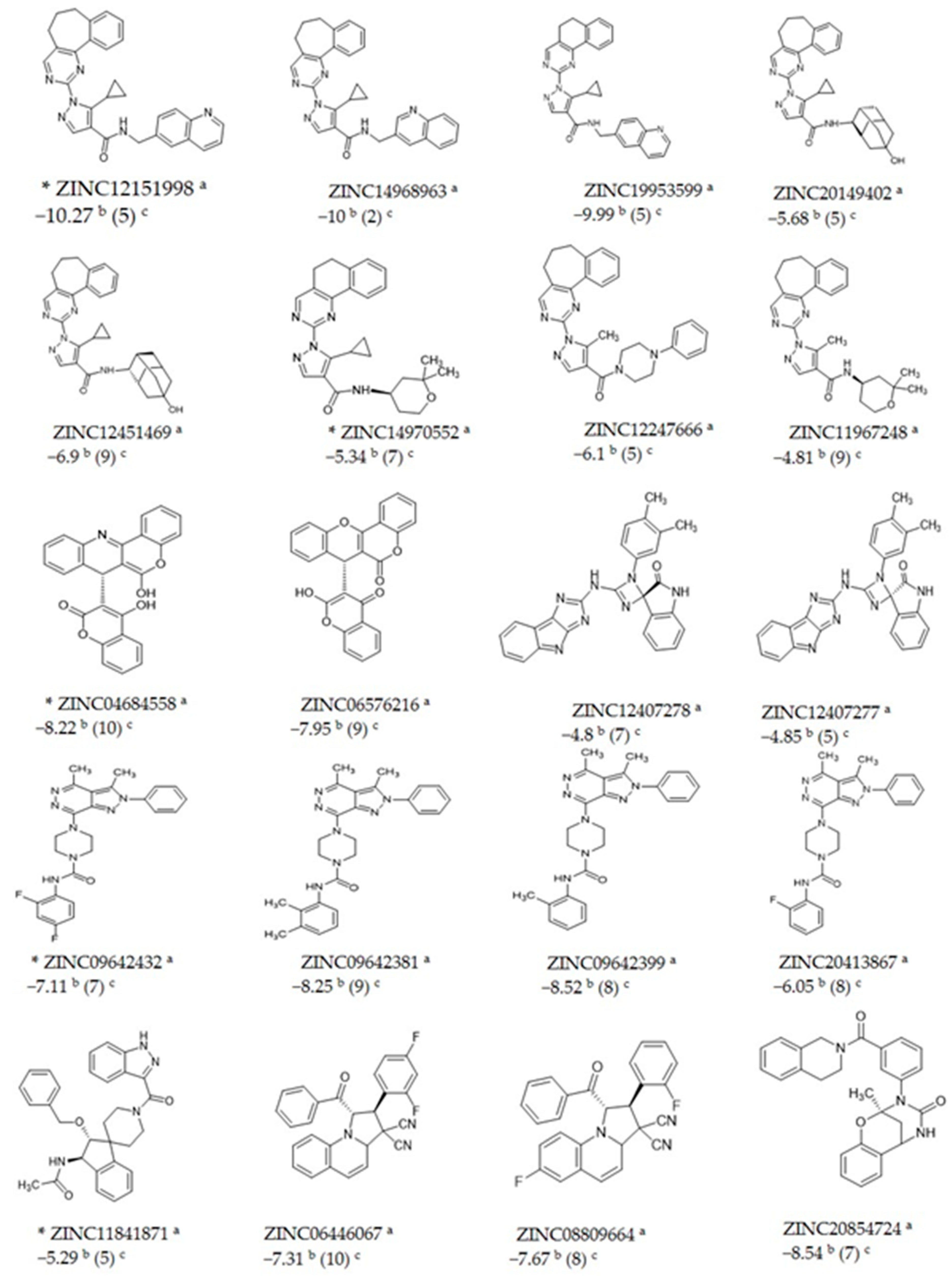 Molecules 24 03216 g003