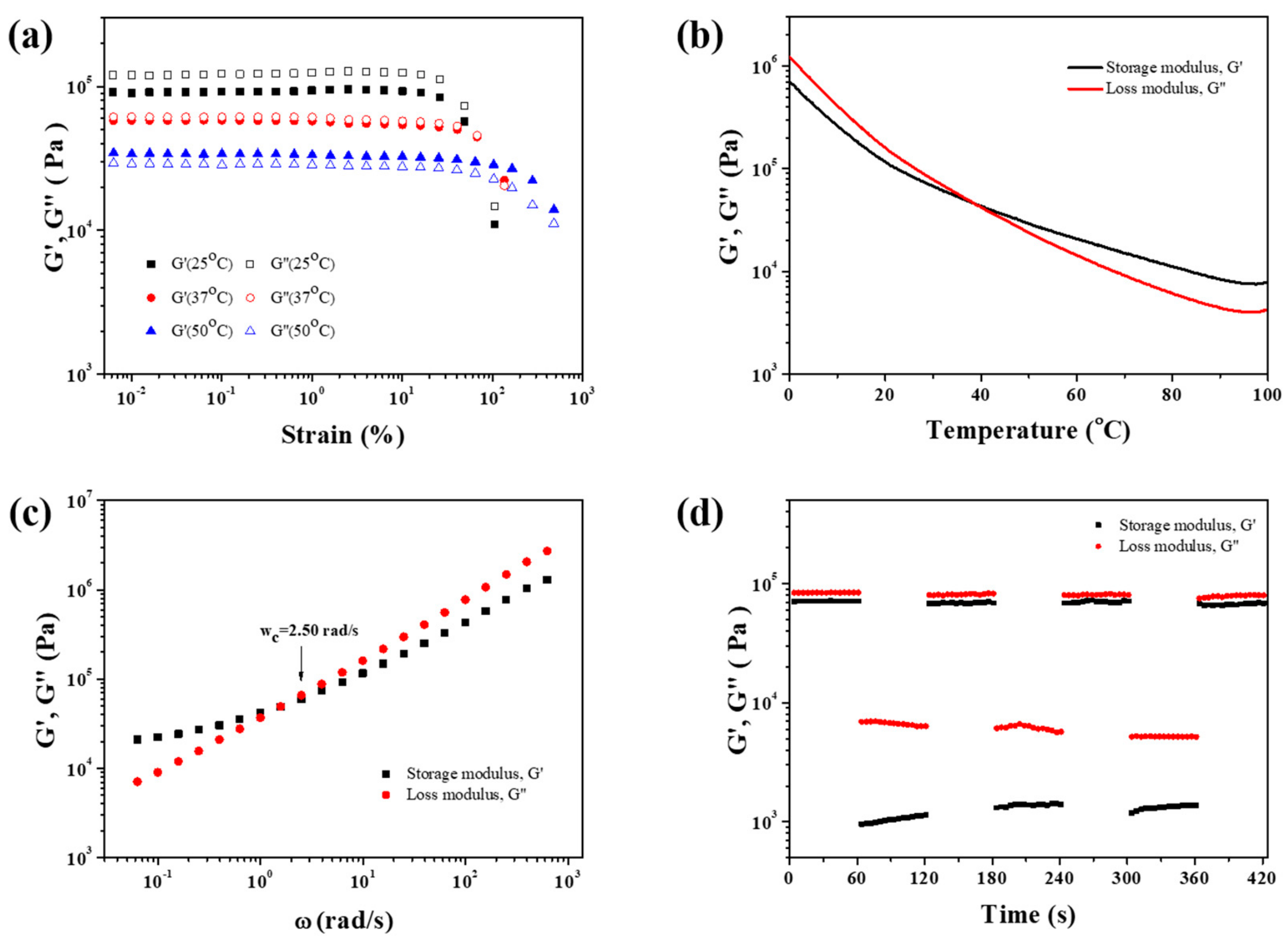 Molecules 24 03224 g002 Molecules 24 03224 g002