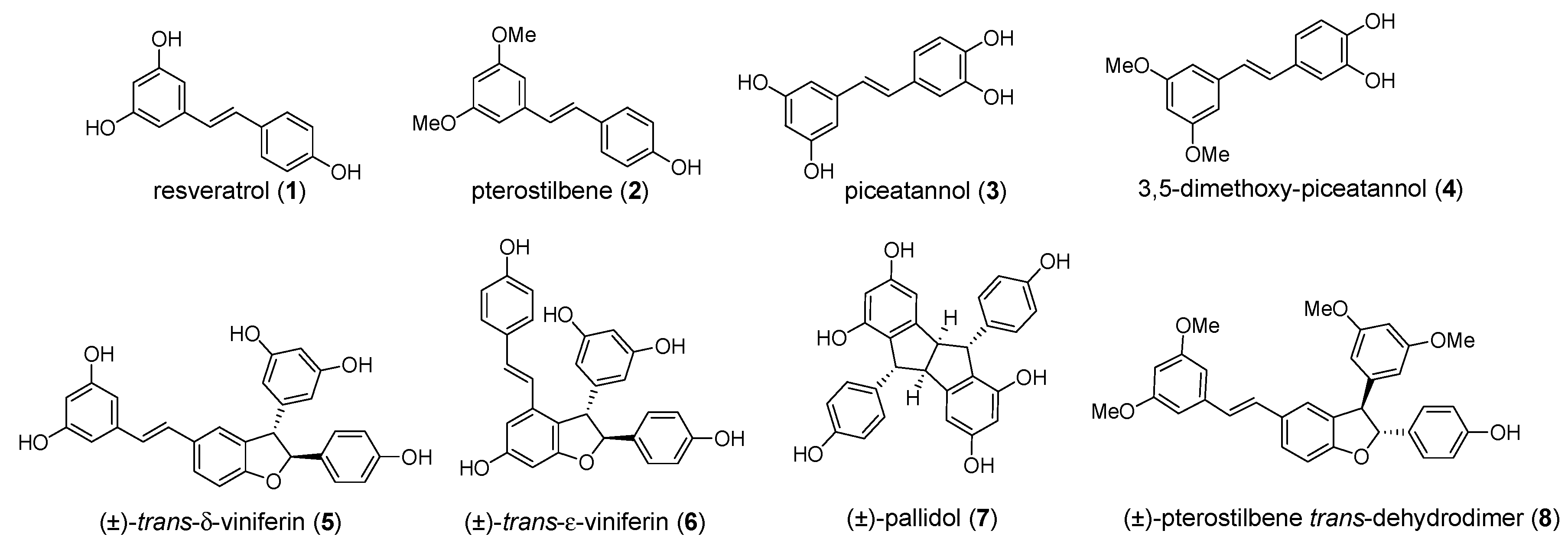 Molecules 24 03225 g001
