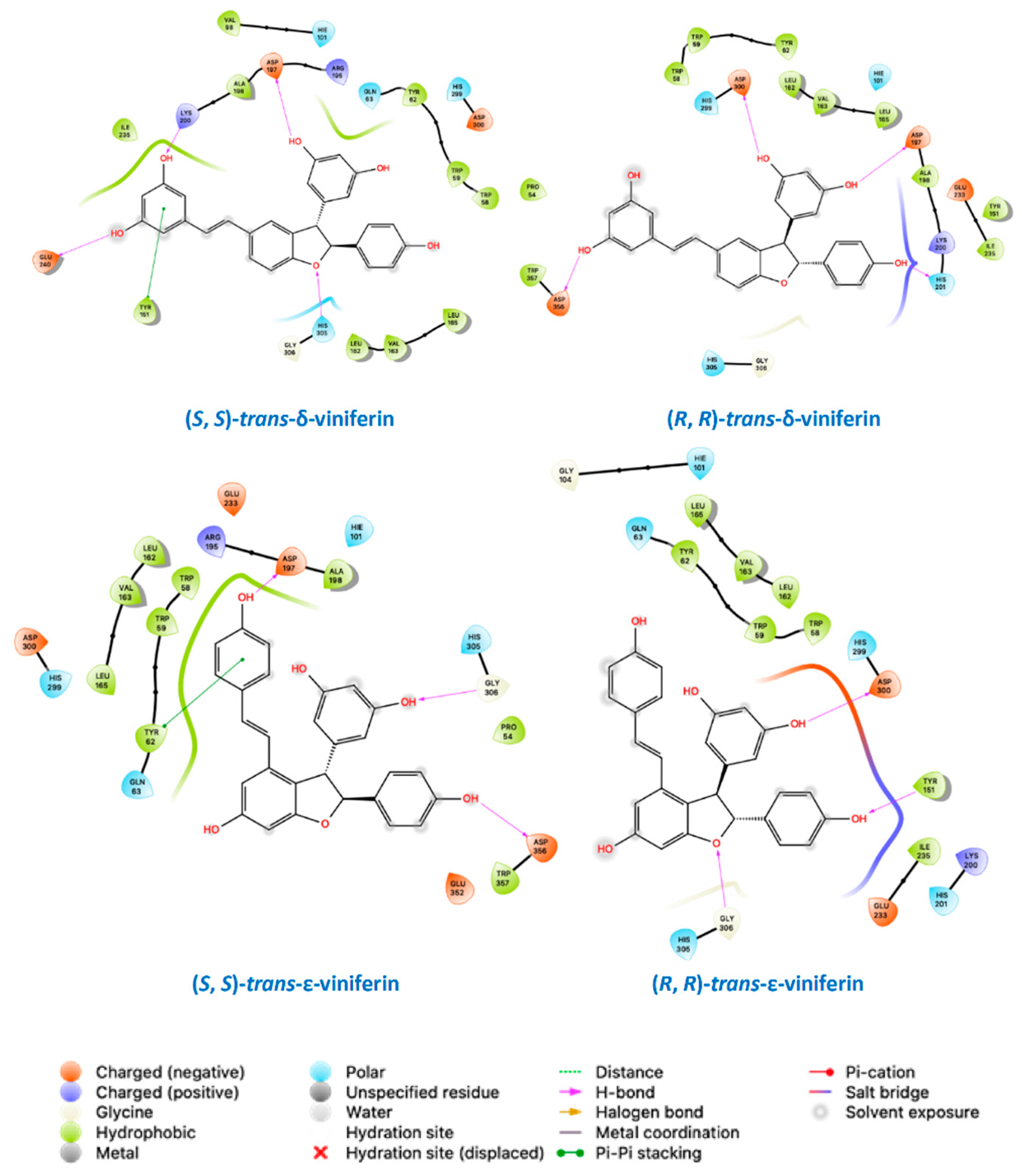 Molecules 24 03225 g009