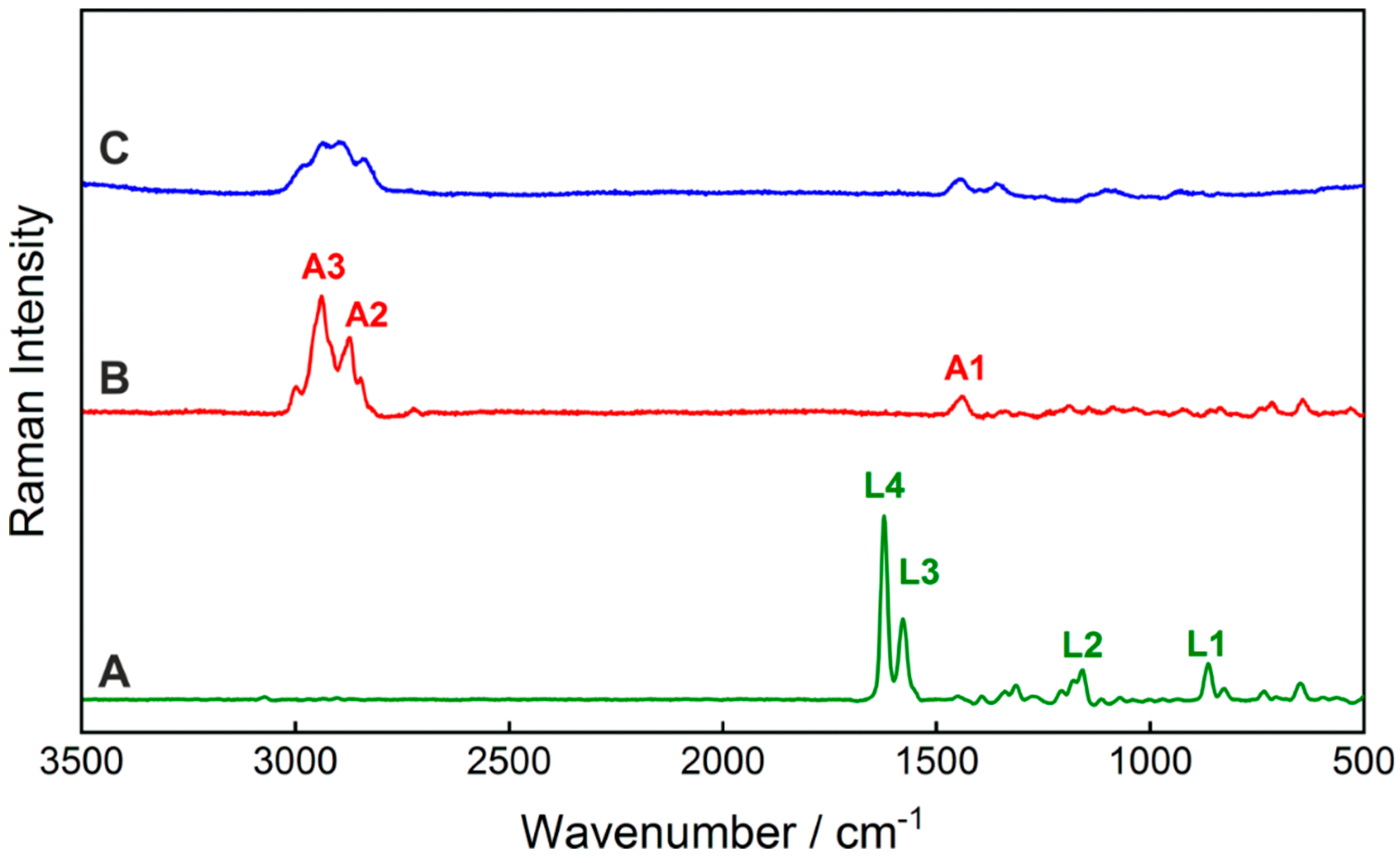 Molecules 24 03229 g001 Molecules 24 03229 g001