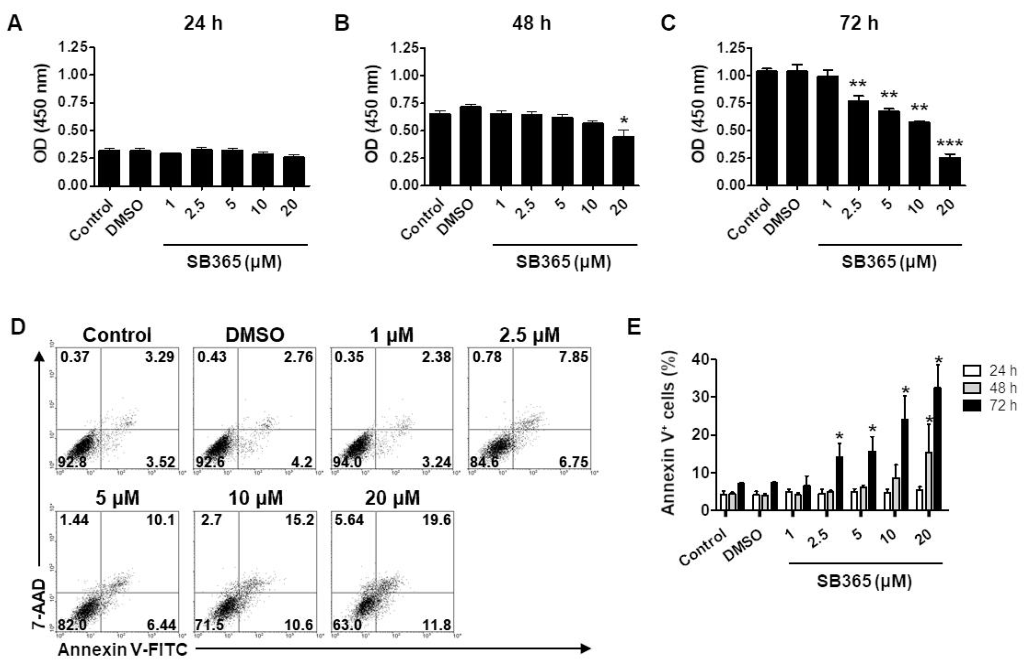 Molecules 24 03230 g001 Molecules 24 03230 g001