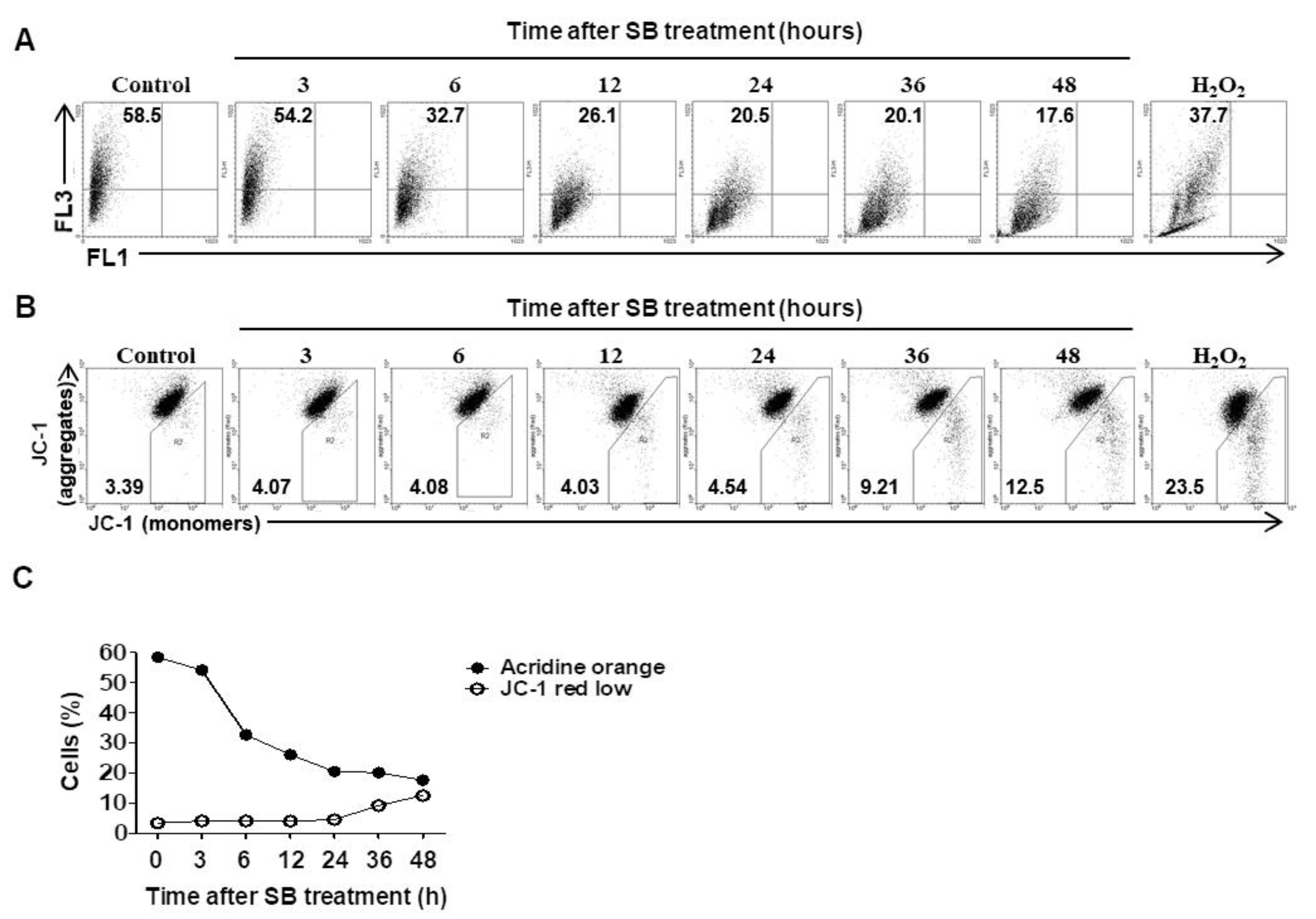 Molecules 24 03230 g004 Molecules 24 03230 g004