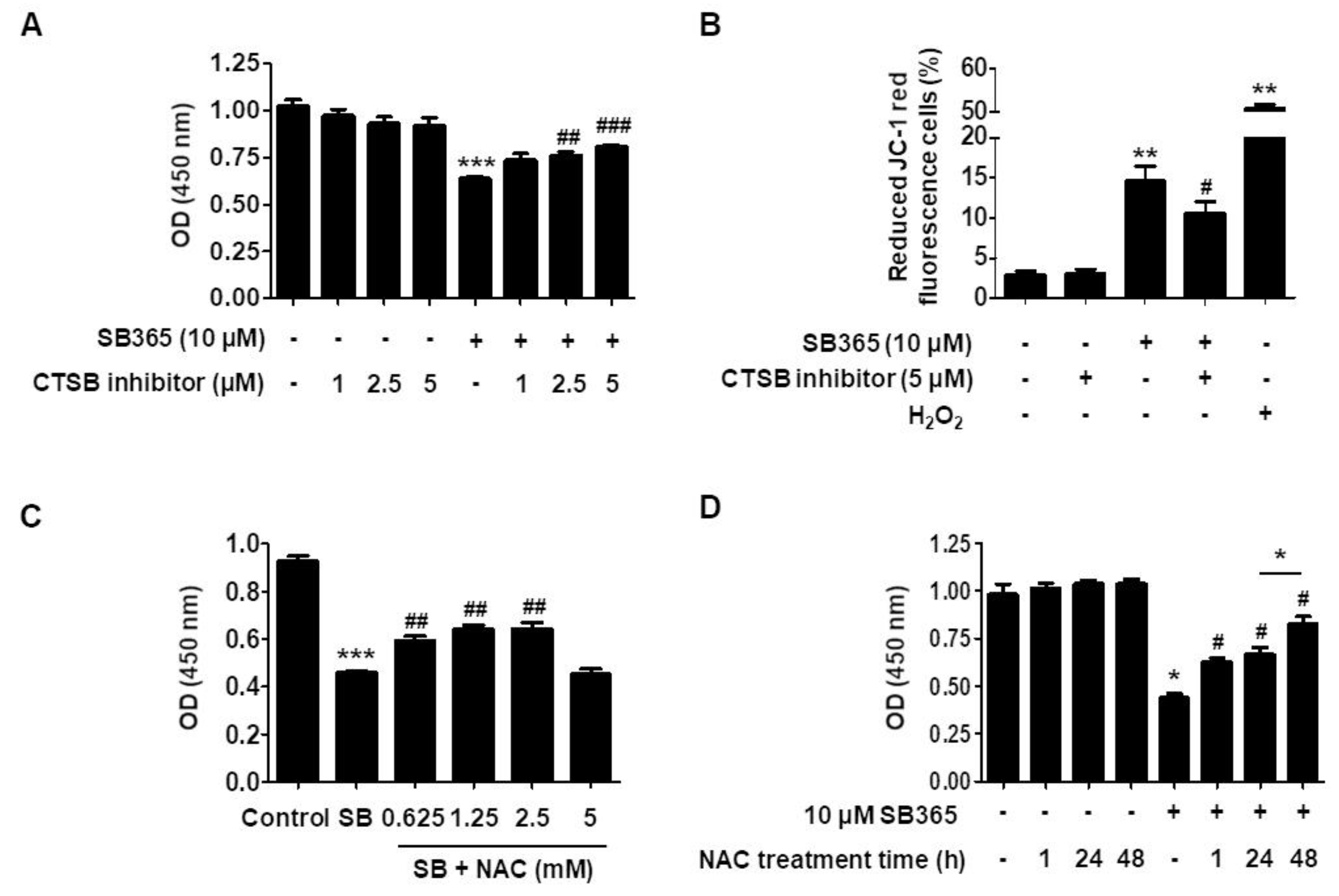 Molecules 24 03230 g005 Molecules 24 03230 g005