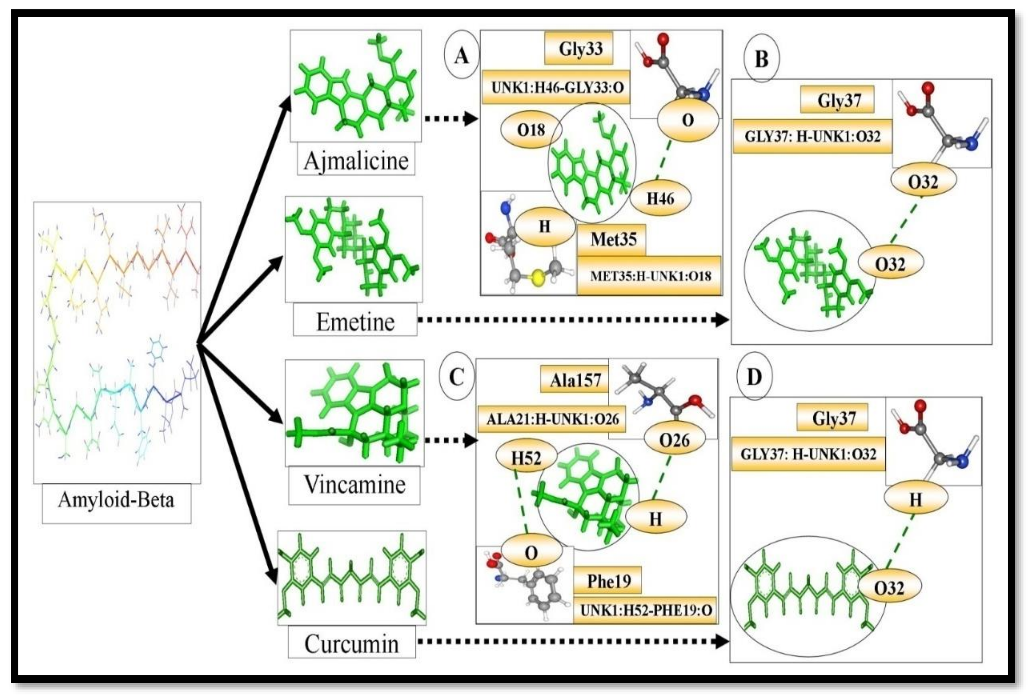Molecules 24 03233 g001