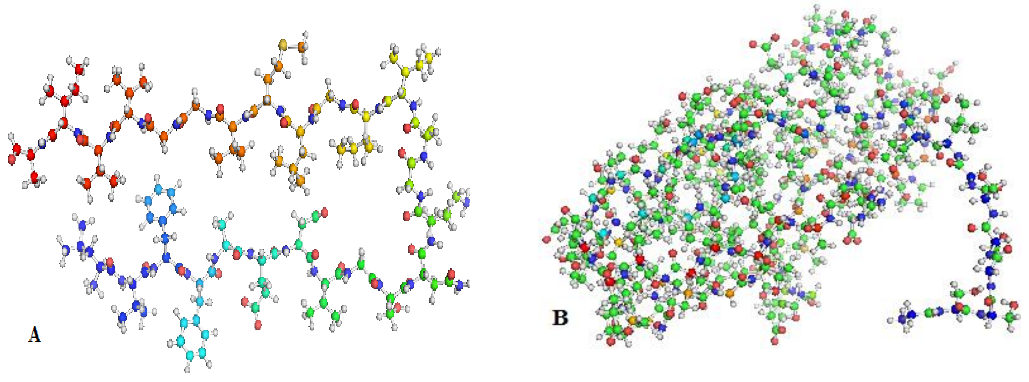 Molecules 24 03233 g004