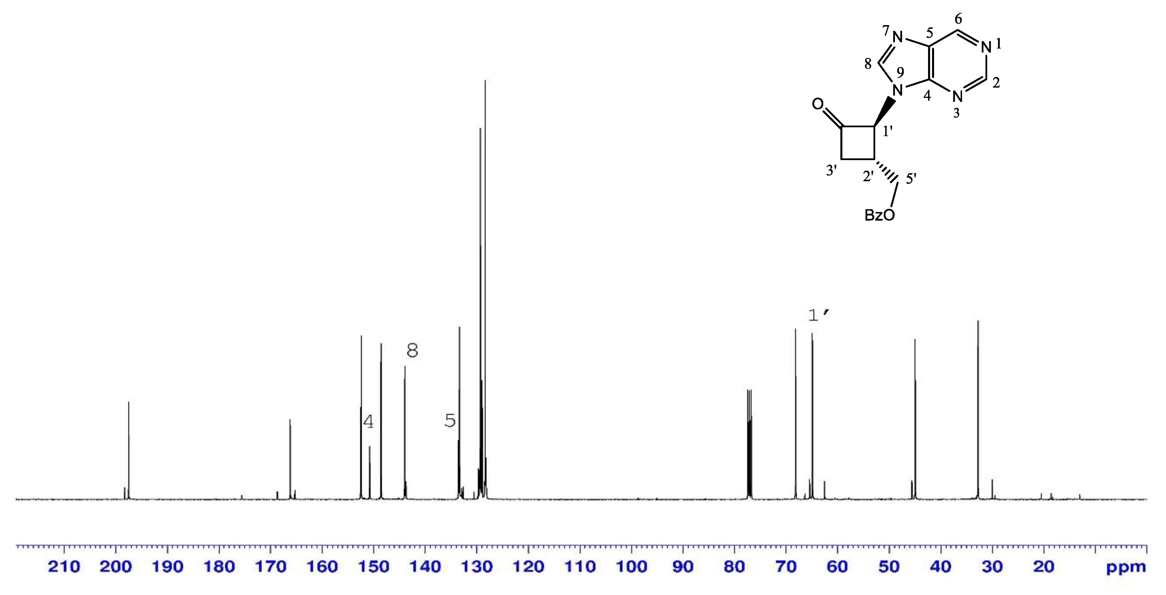 Molecules 24 03235 g003