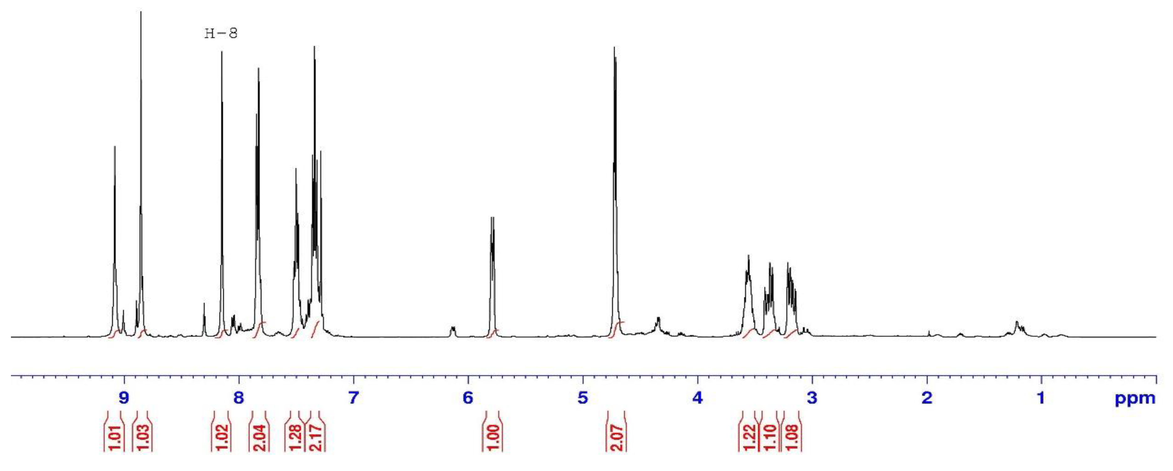 Molecules 24 03235 g004