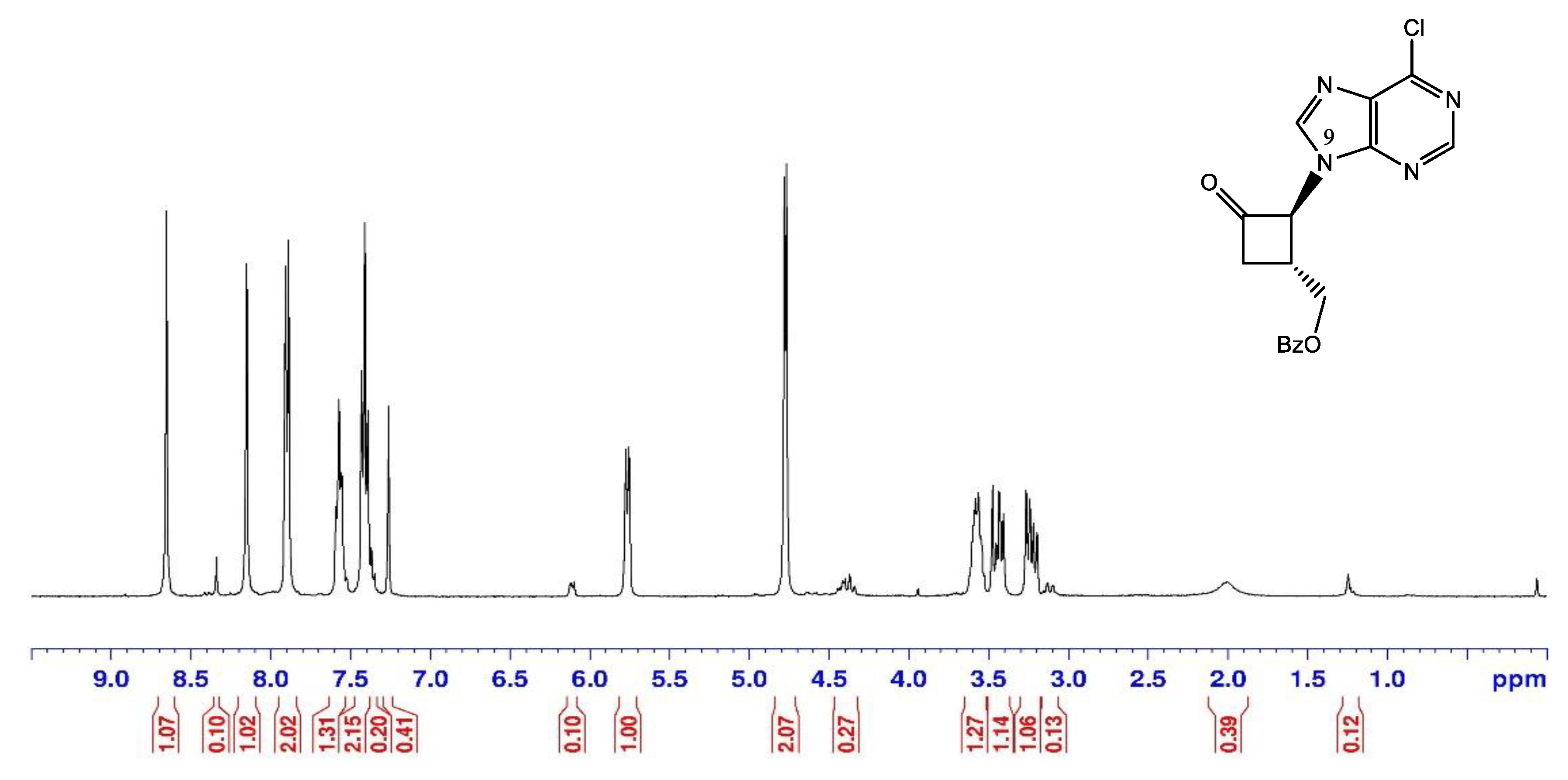 Molecules 24 03235 g008