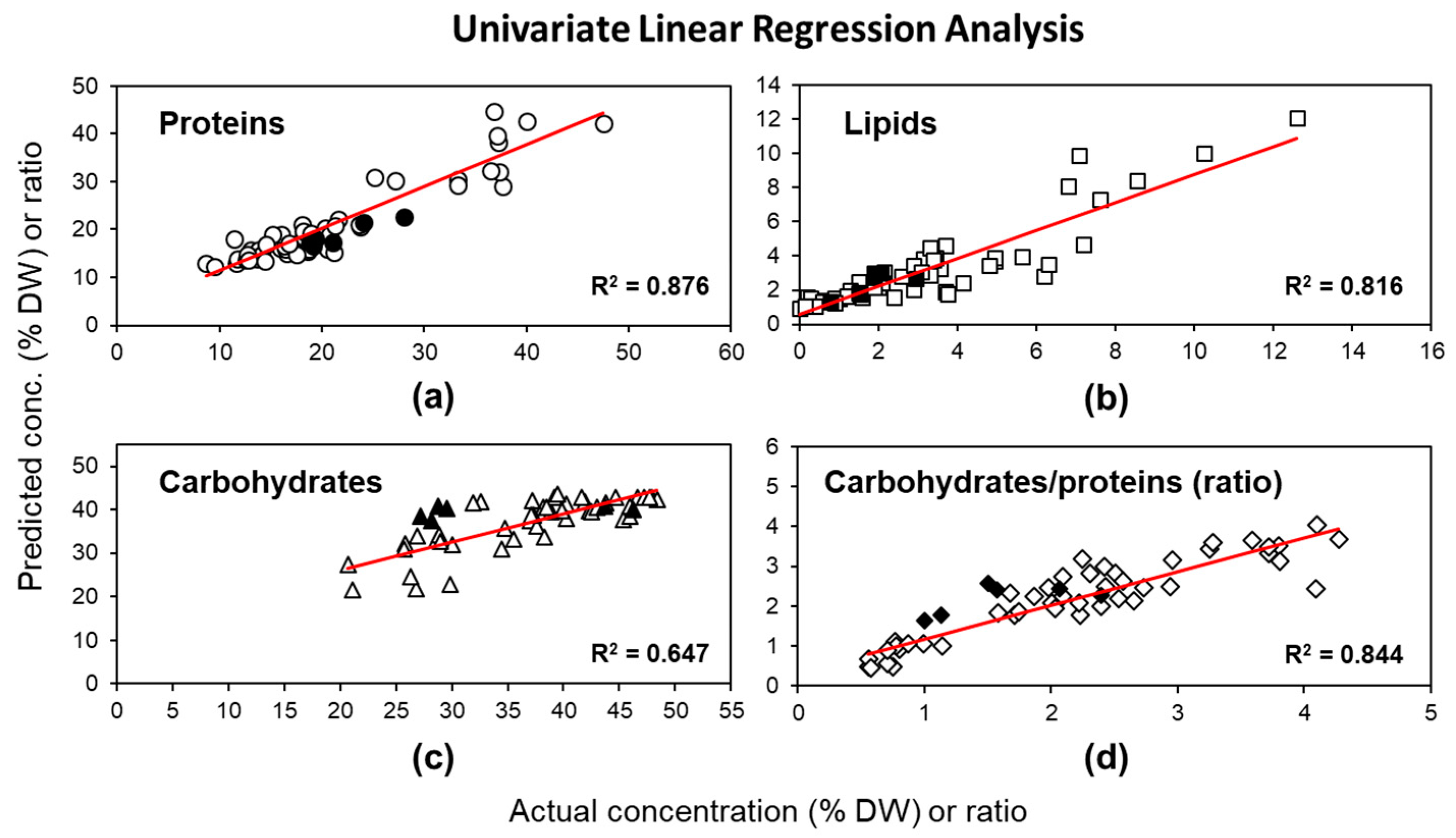 Molecules 24 03237 g002 Molecules 24 03237 g002