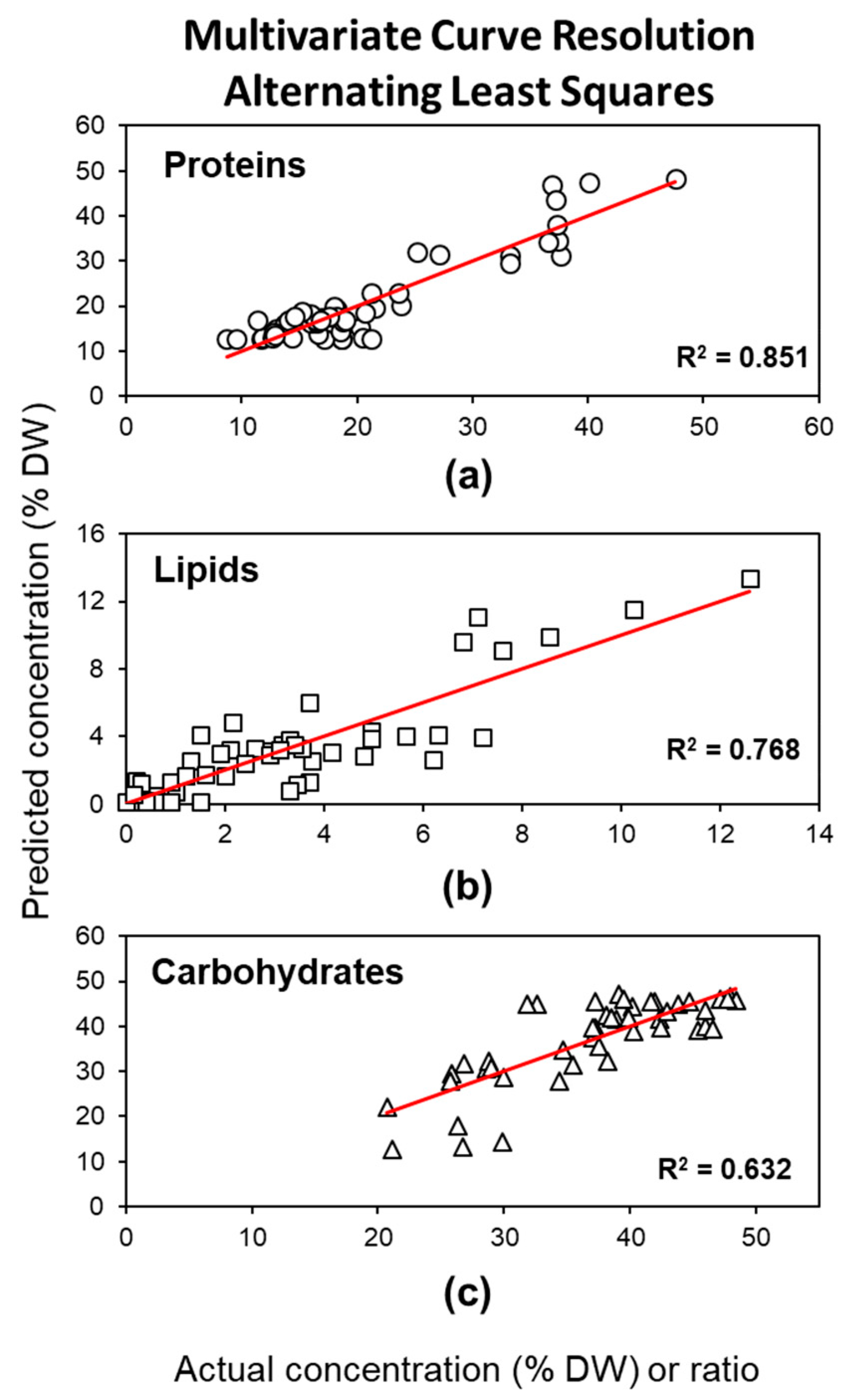 Molecules 24 03237 g004 Molecules 24 03237 g004