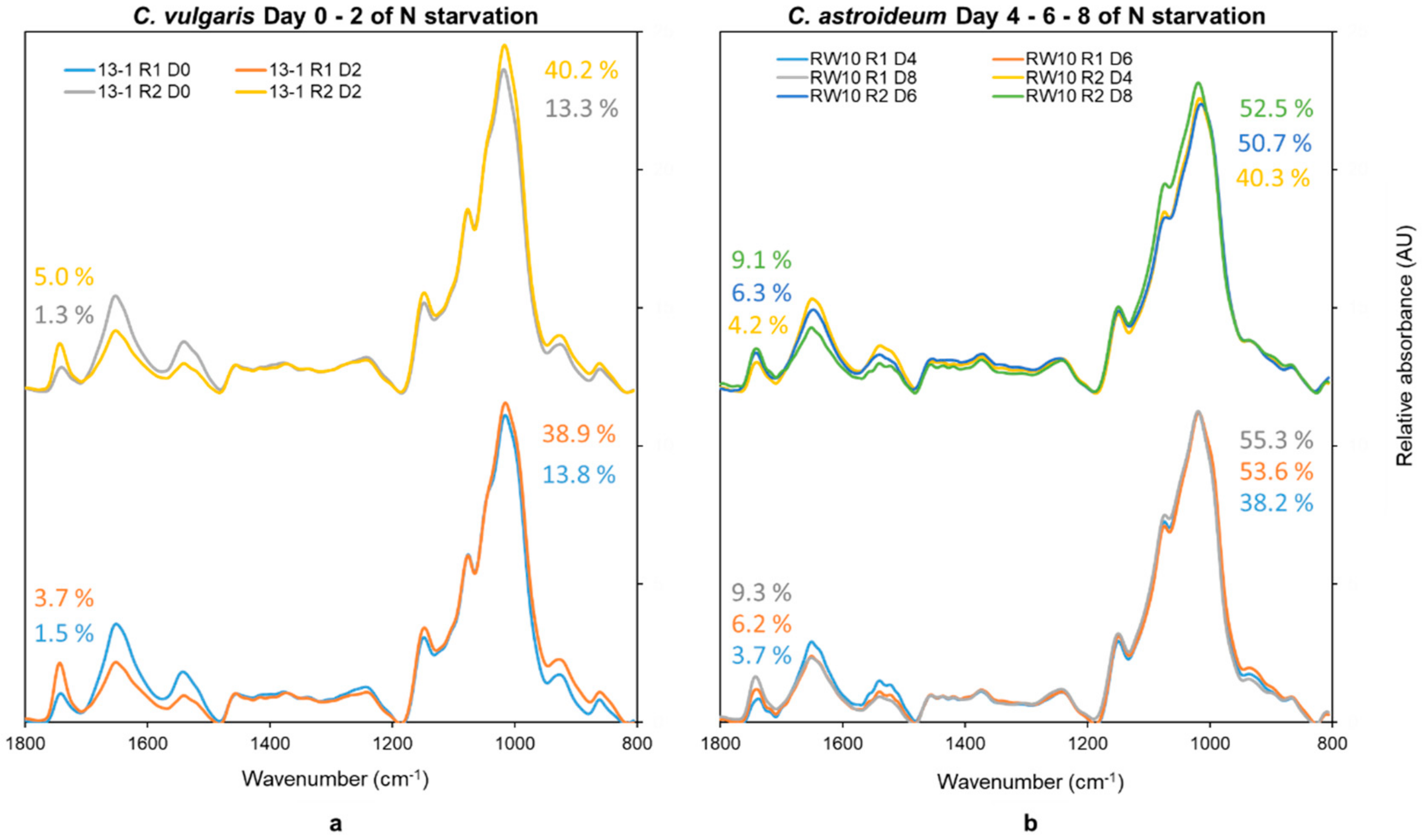 Molecules 24 03237 g0a1 Molecules 24 03237 g0a1