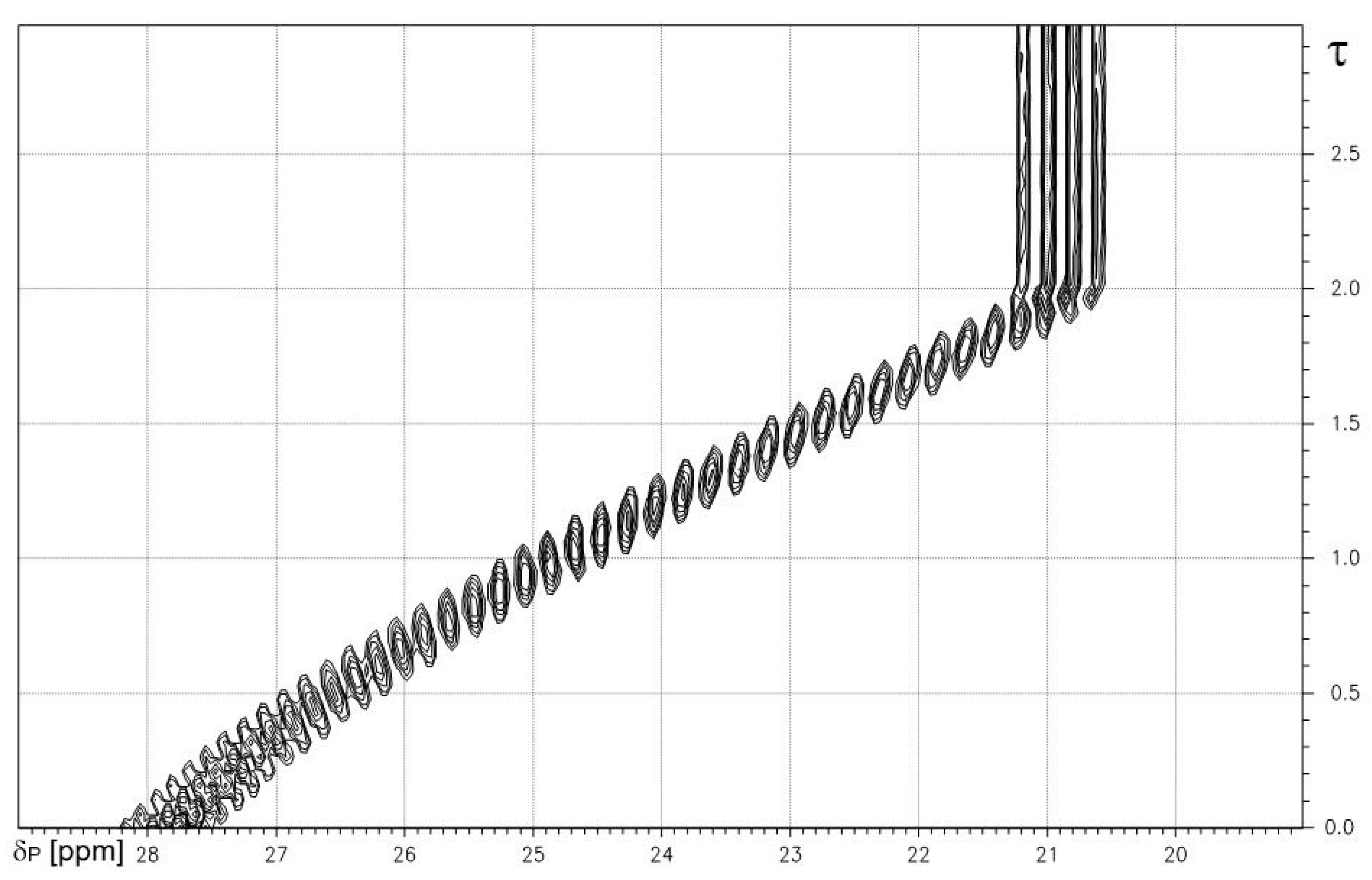 Molecules 24 03238 g001