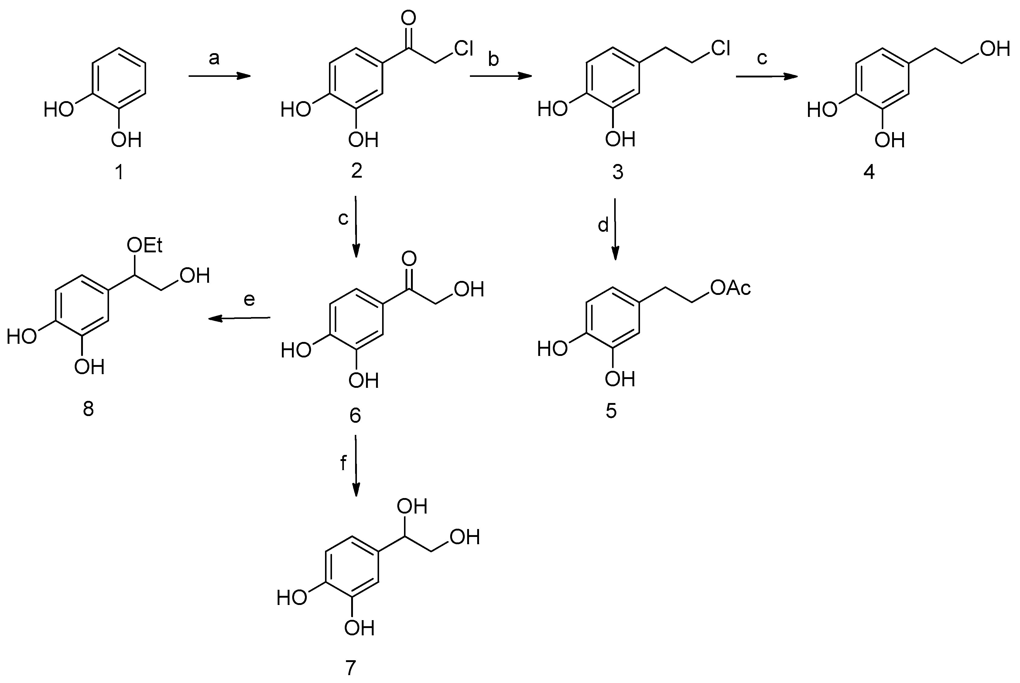 Molecules 24 03239 sch001
