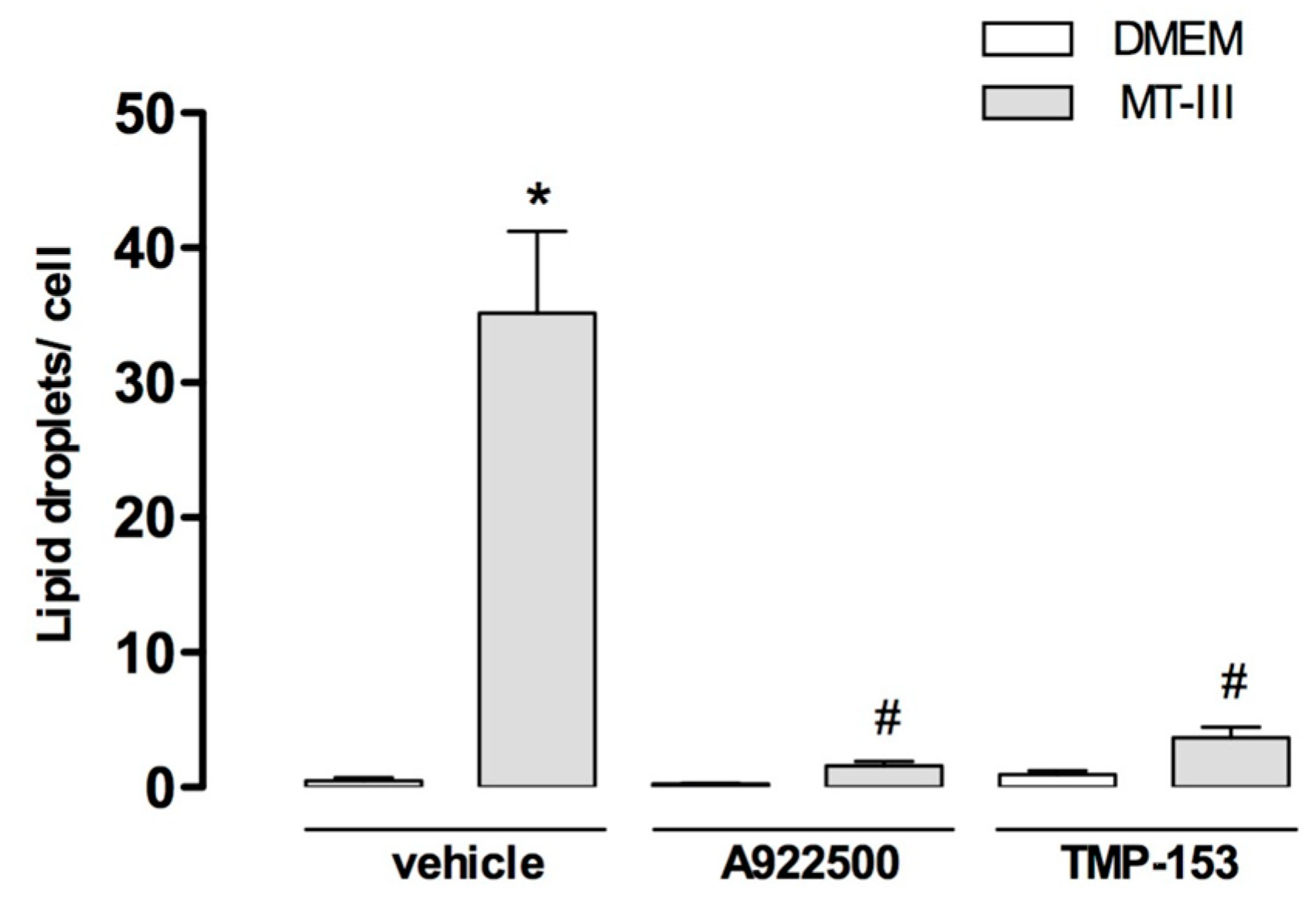 Molecules 24 03244 g004 Molecules 24 03244 g004