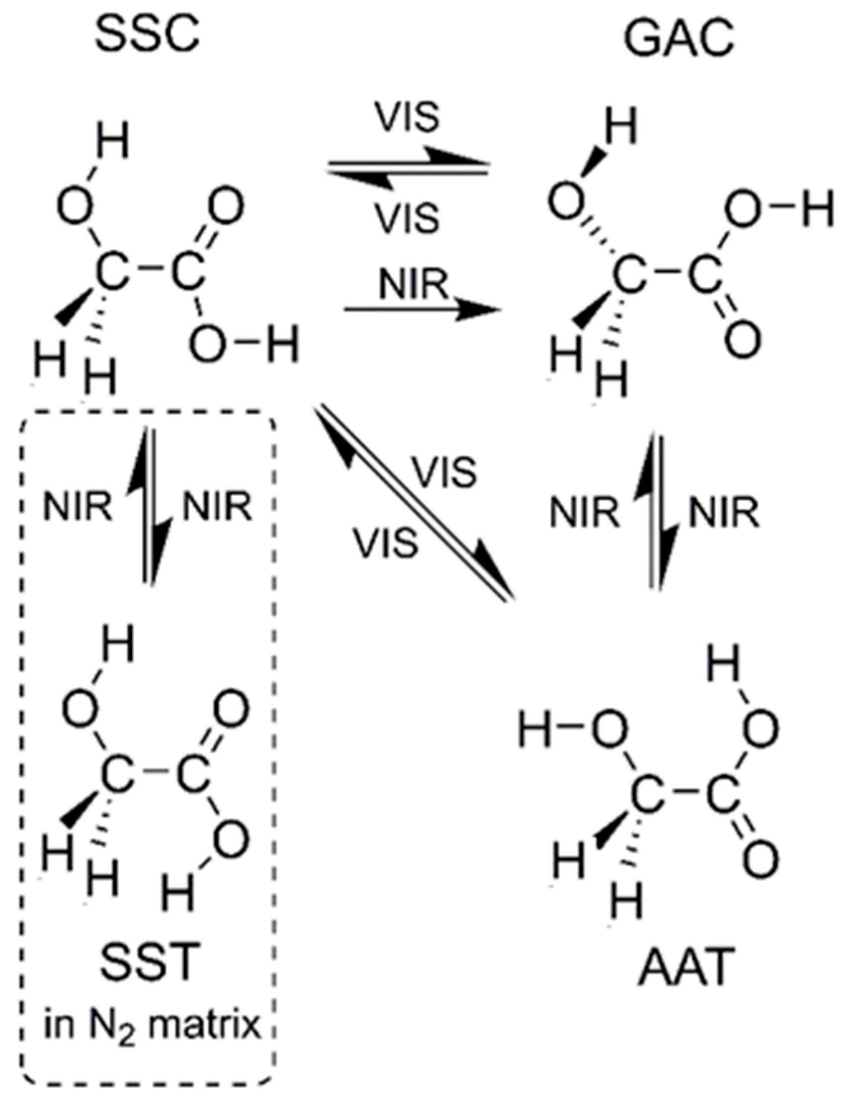 Molecules 24 03245 g001
