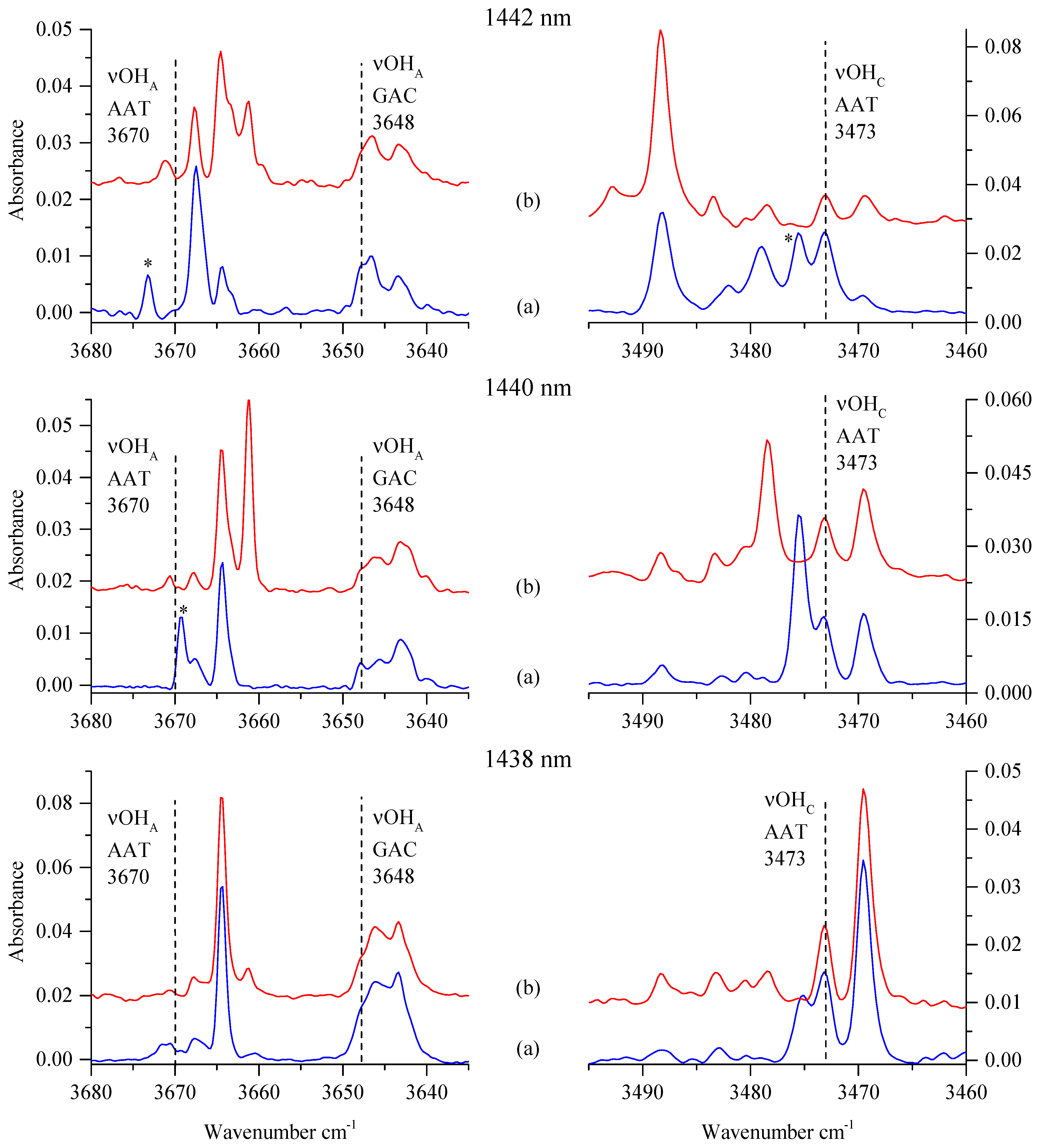 Molecules 24 03245 g004
