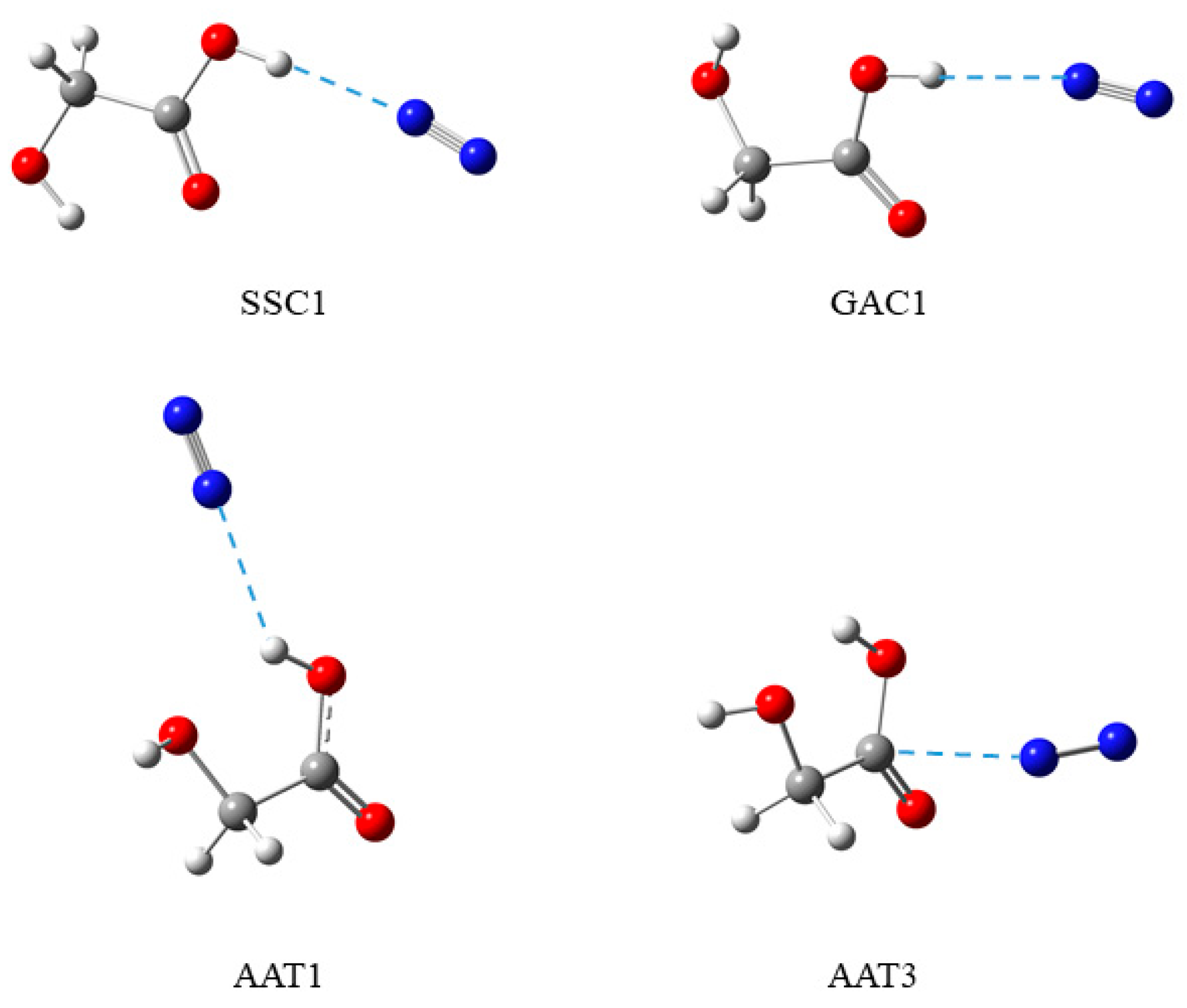 Molecules 24 03245 g005