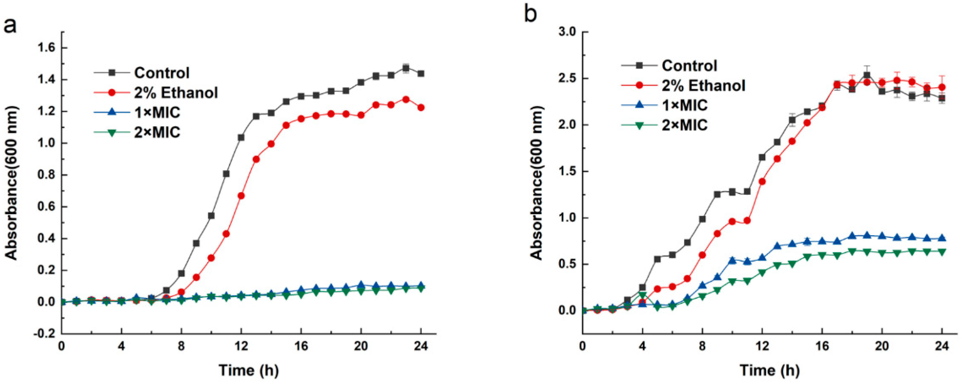 Molecules 24 03246 g001 Molecules 24 03246 g001