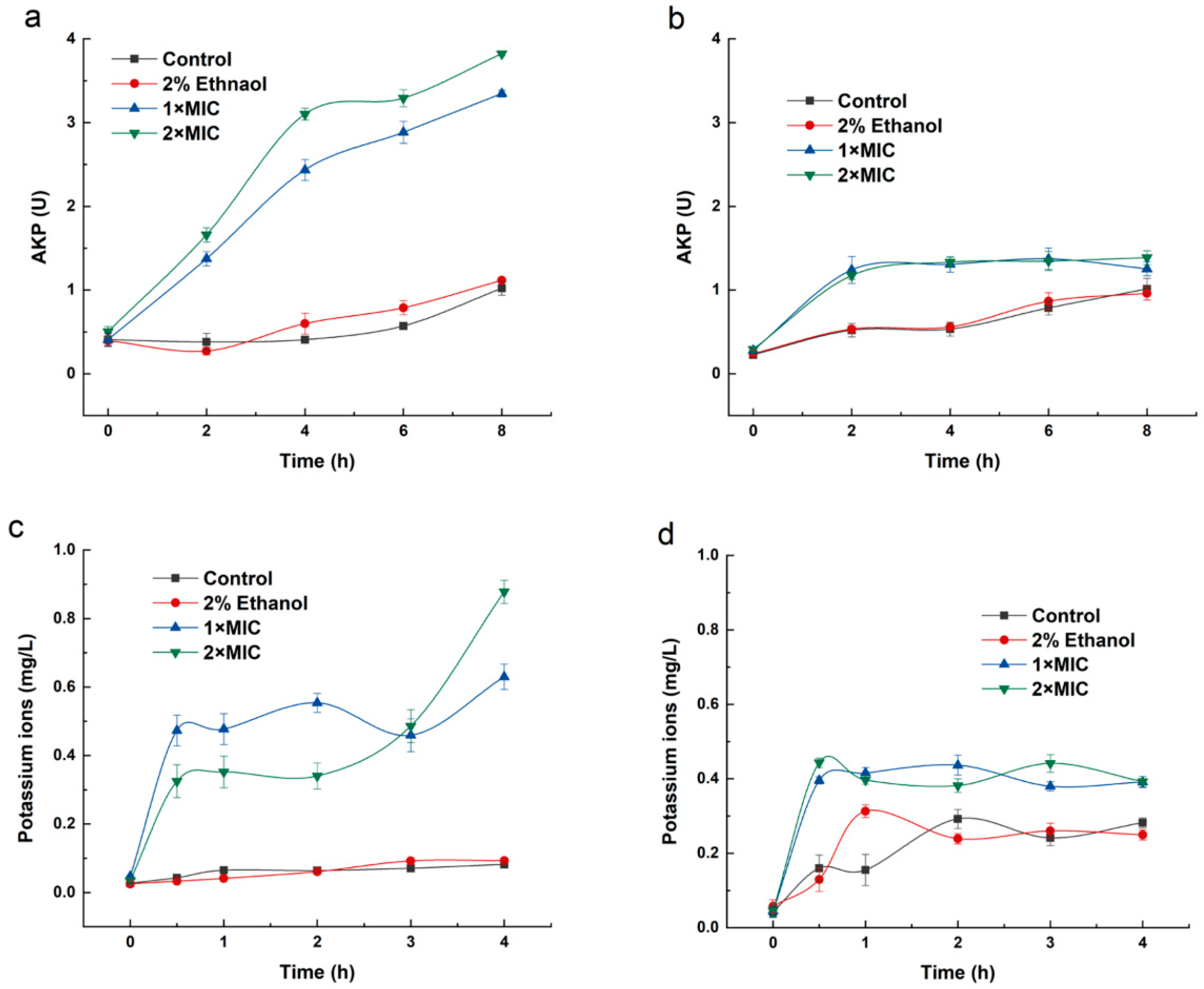 Molecules 24 03246 g002 Molecules 24 03246 g002