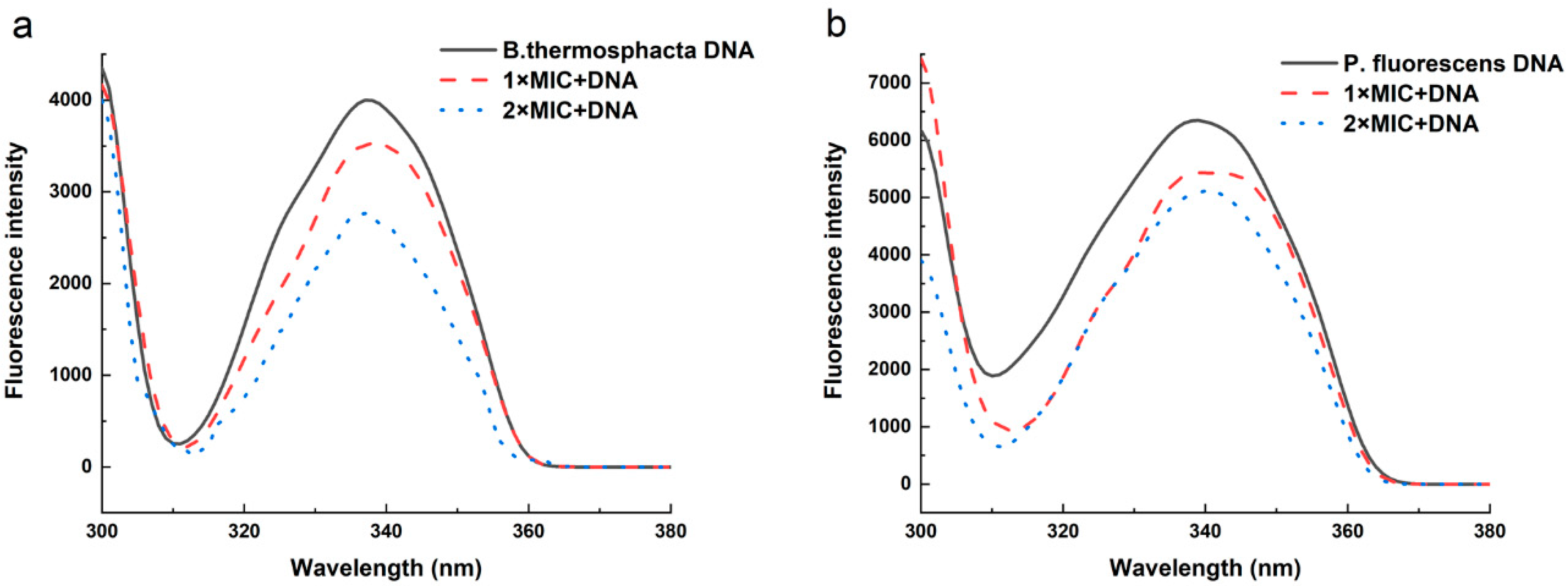 Molecules 24 03246 g009 Molecules 24 03246 g009