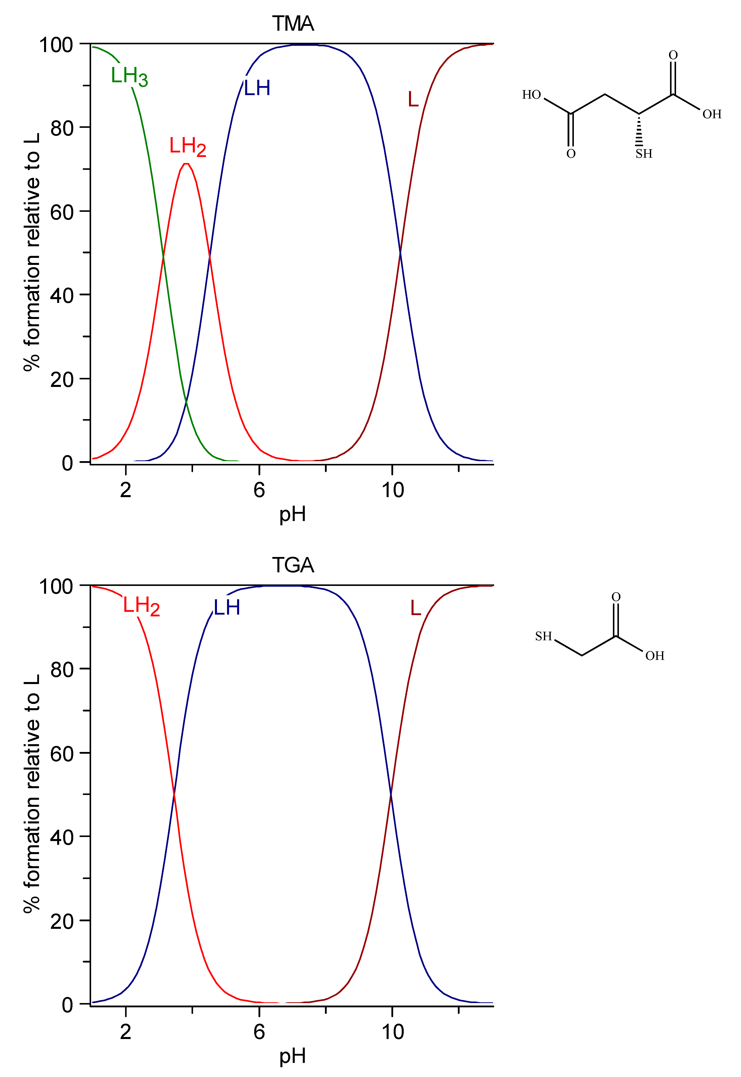Molecules 24 03247 g001 Molecules 24 03247 g001
