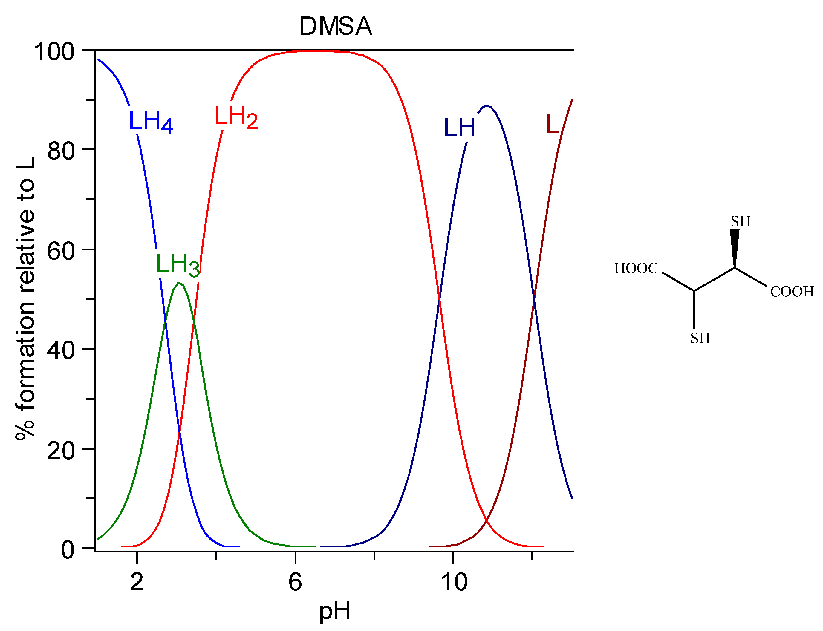 Molecules 24 03247 g003 Molecules 24 03247 g003