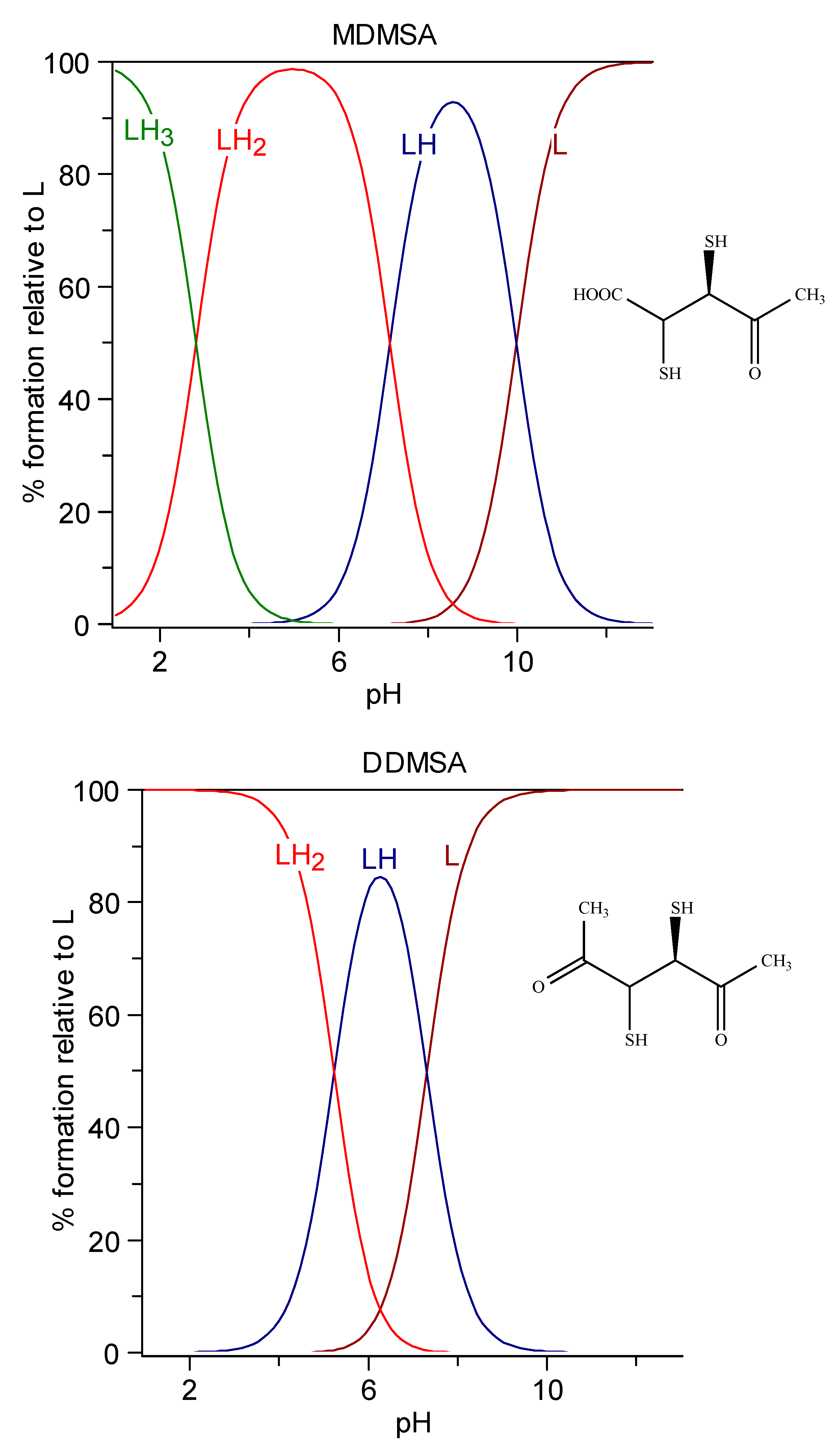 Molecules 24 03247 g004 Molecules 24 03247 g004