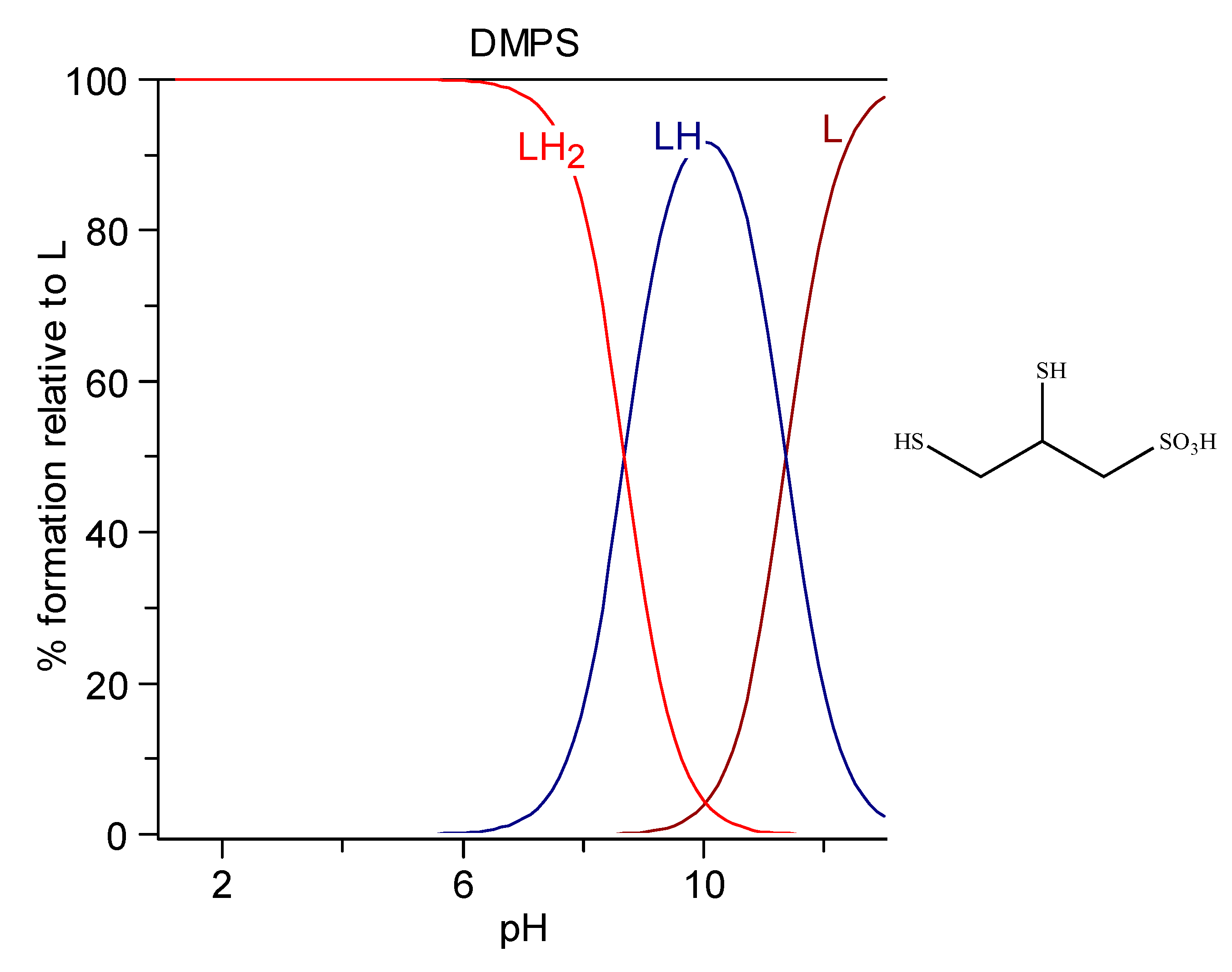 Molecules 24 03247 g005 Molecules 24 03247 g005