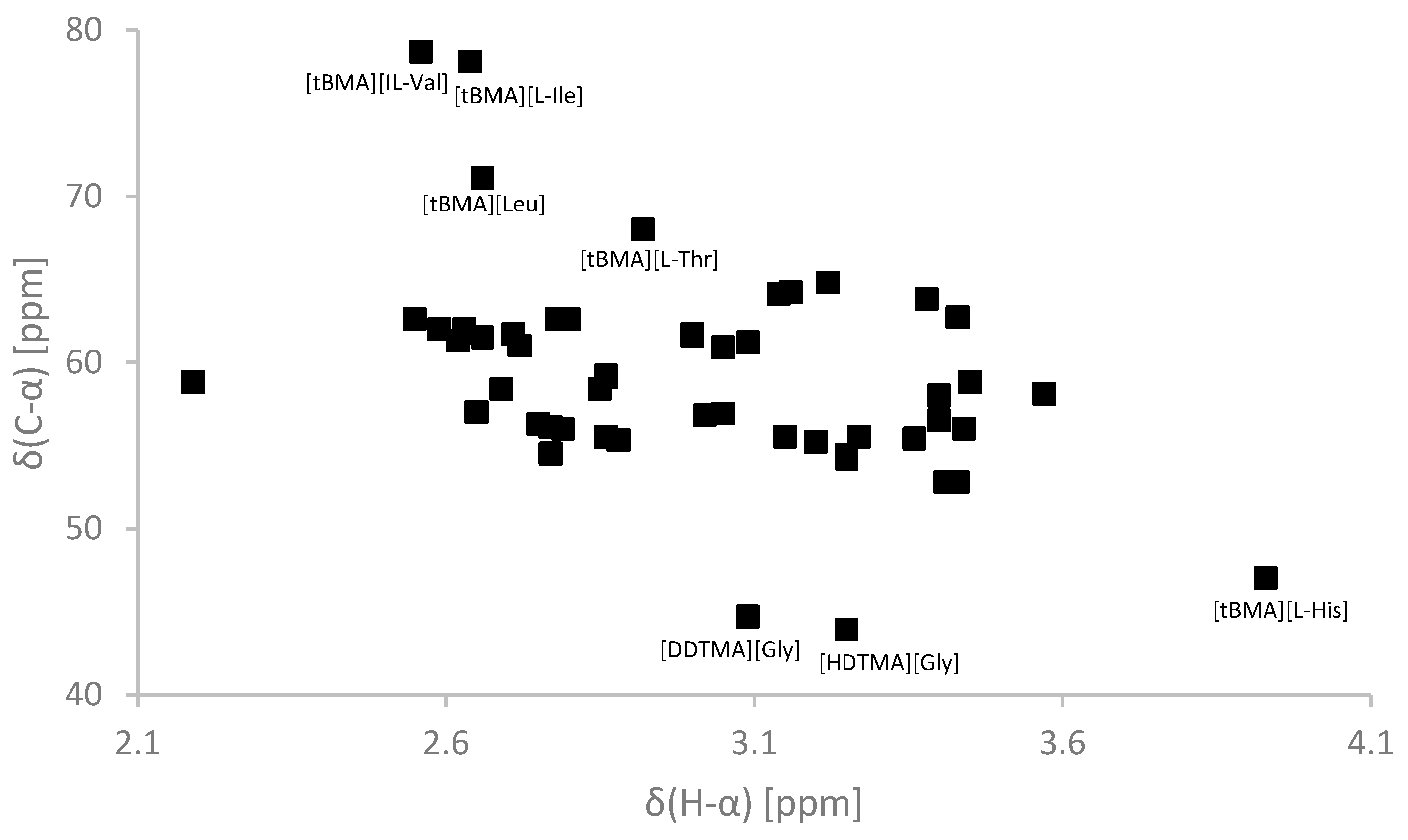 Molecules 24 03252 g001 Molecules 24 03252 g001