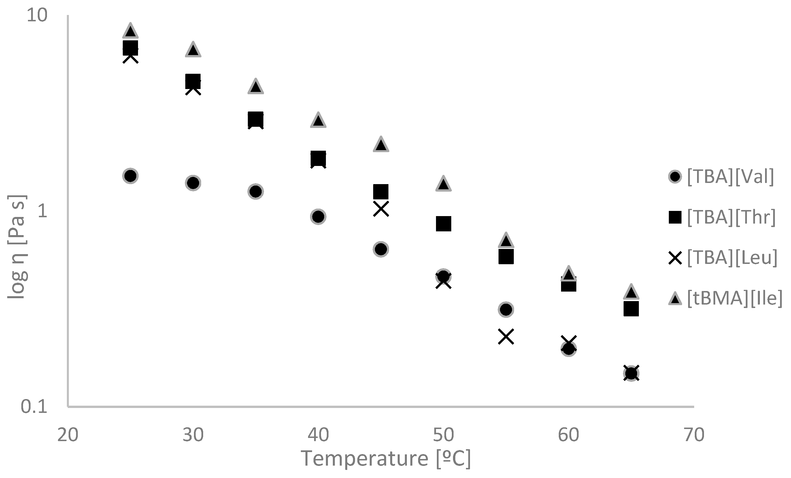 Molecules 24 03252 g002 Molecules 24 03252 g002