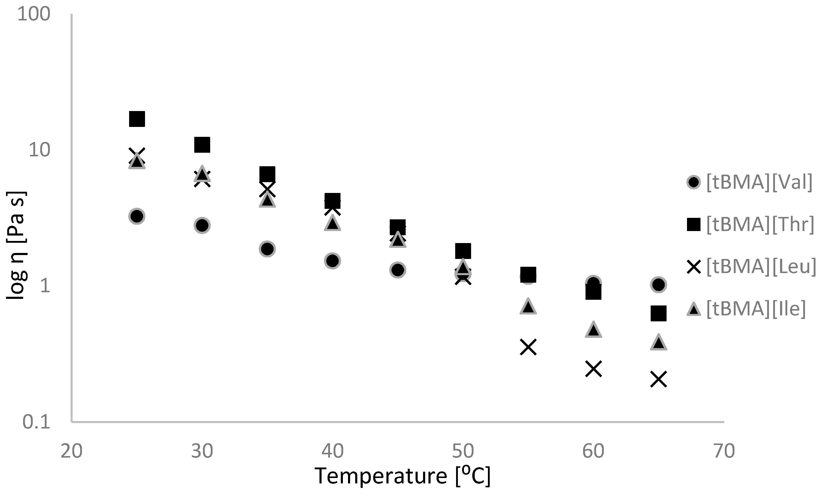 Molecules 24 03252 g003 Molecules 24 03252 g003