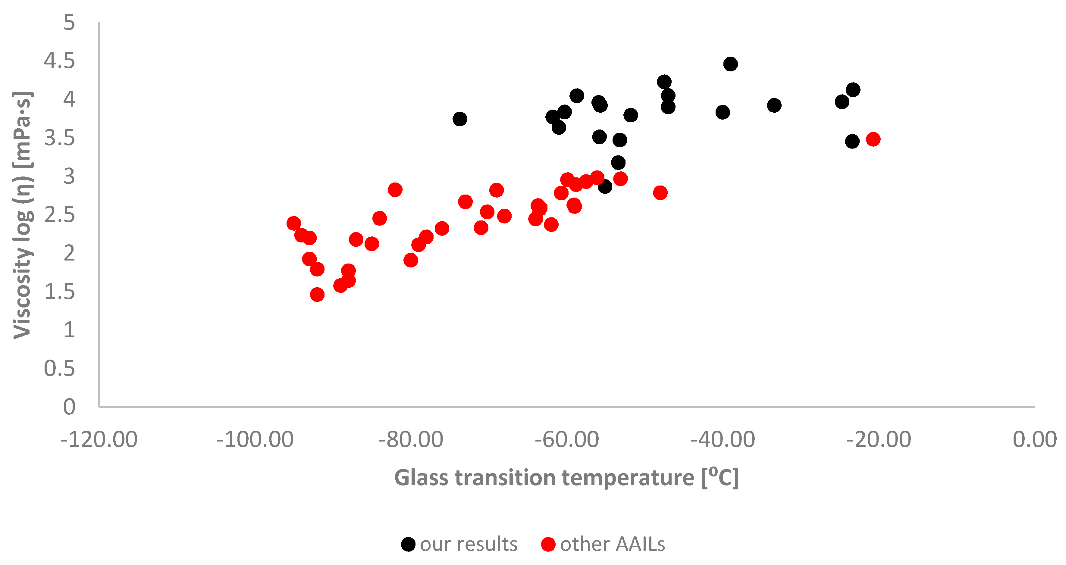 Molecules 24 03252 g006 Molecules 24 03252 g006