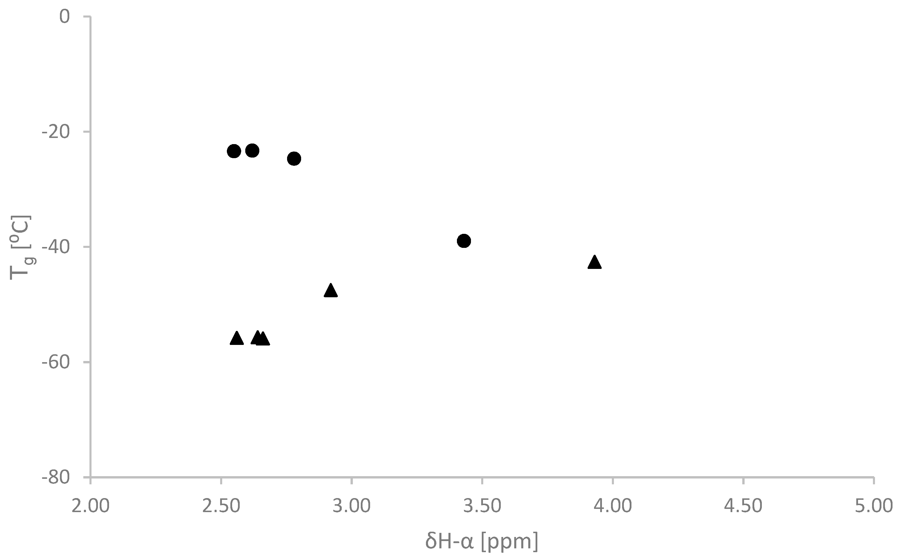 Molecules 24 03252 g009 Molecules 24 03252 g009