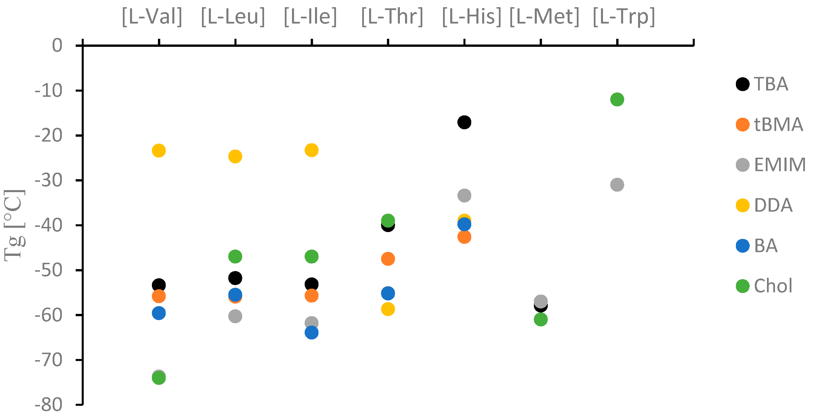 Molecules 24 03252 g010 Molecules 24 03252 g010