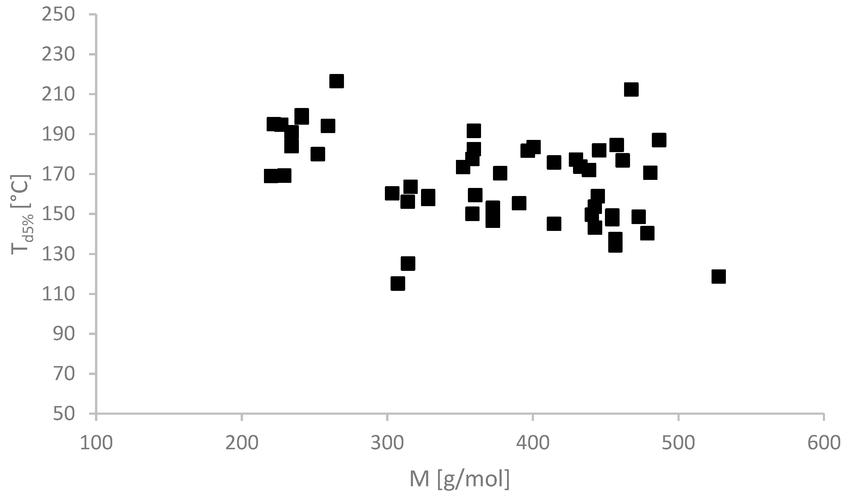 Molecules 24 03252 g011 Molecules 24 03252 g011