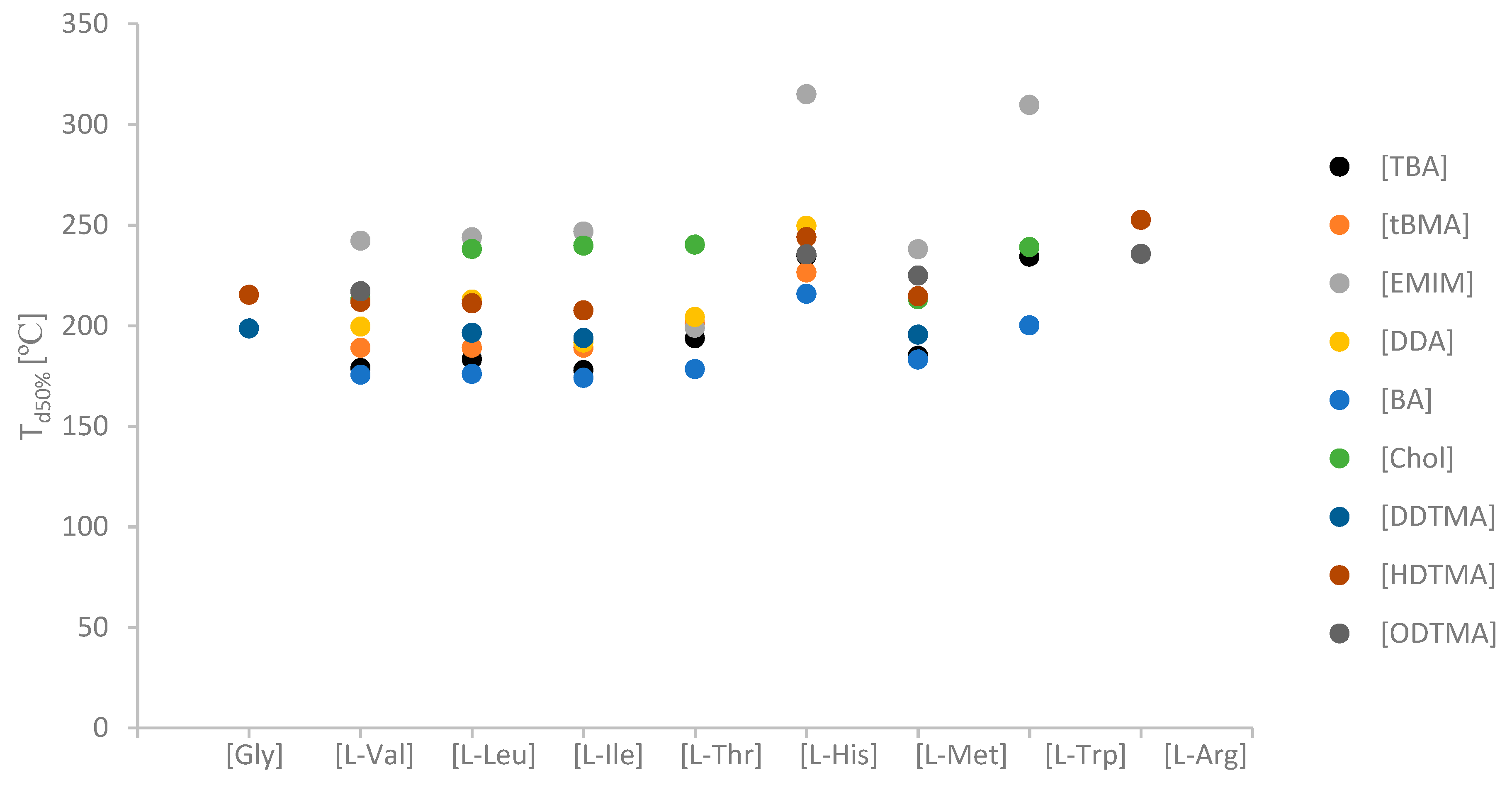 Molecules 24 03252 g014 Molecules 24 03252 g014