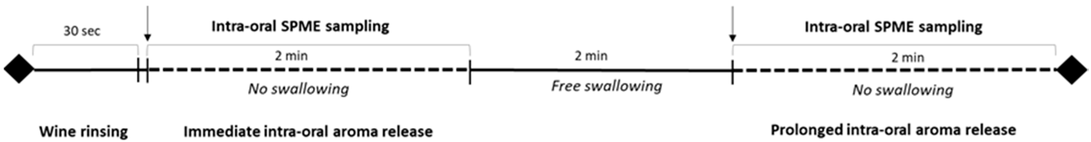 Molecules 24 03253 g001
