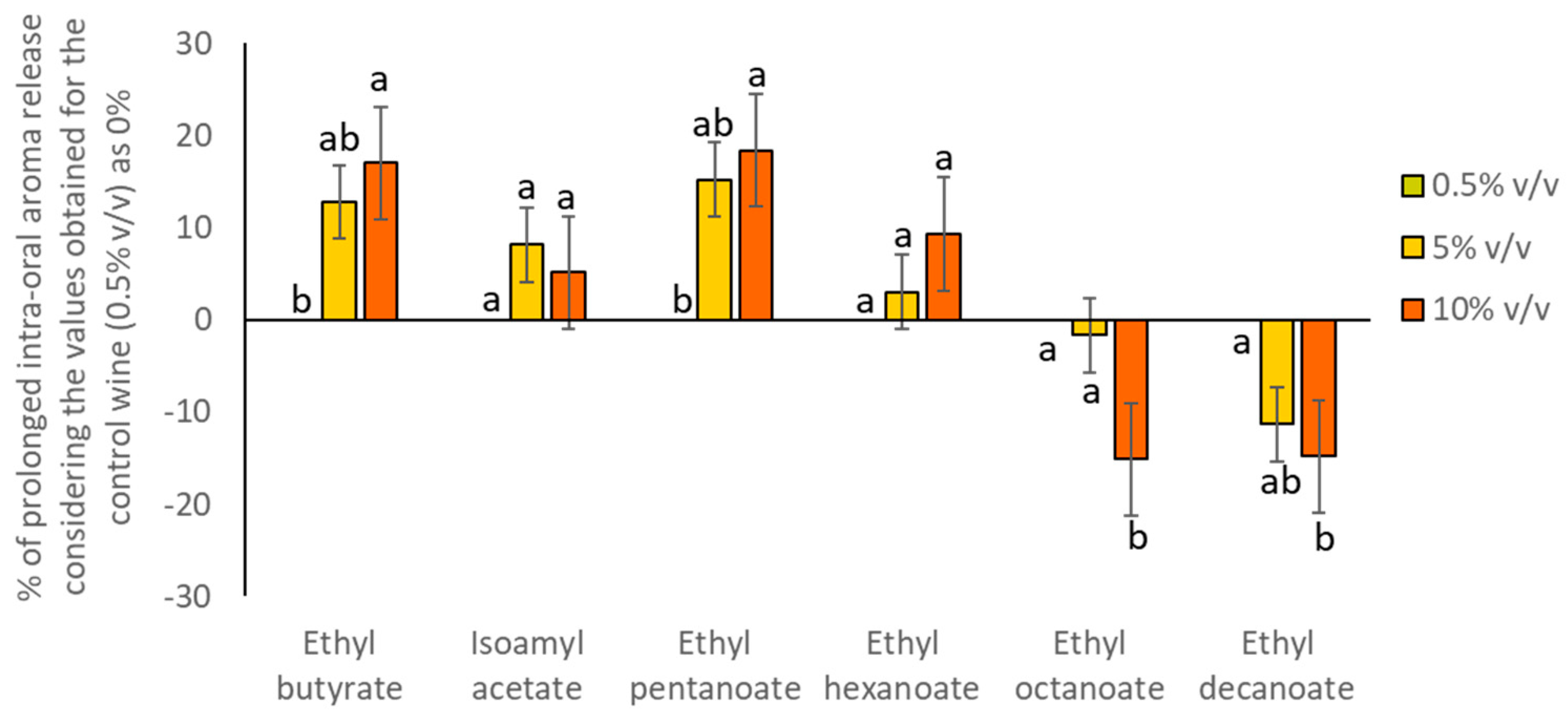 Molecules 24 03253 g002