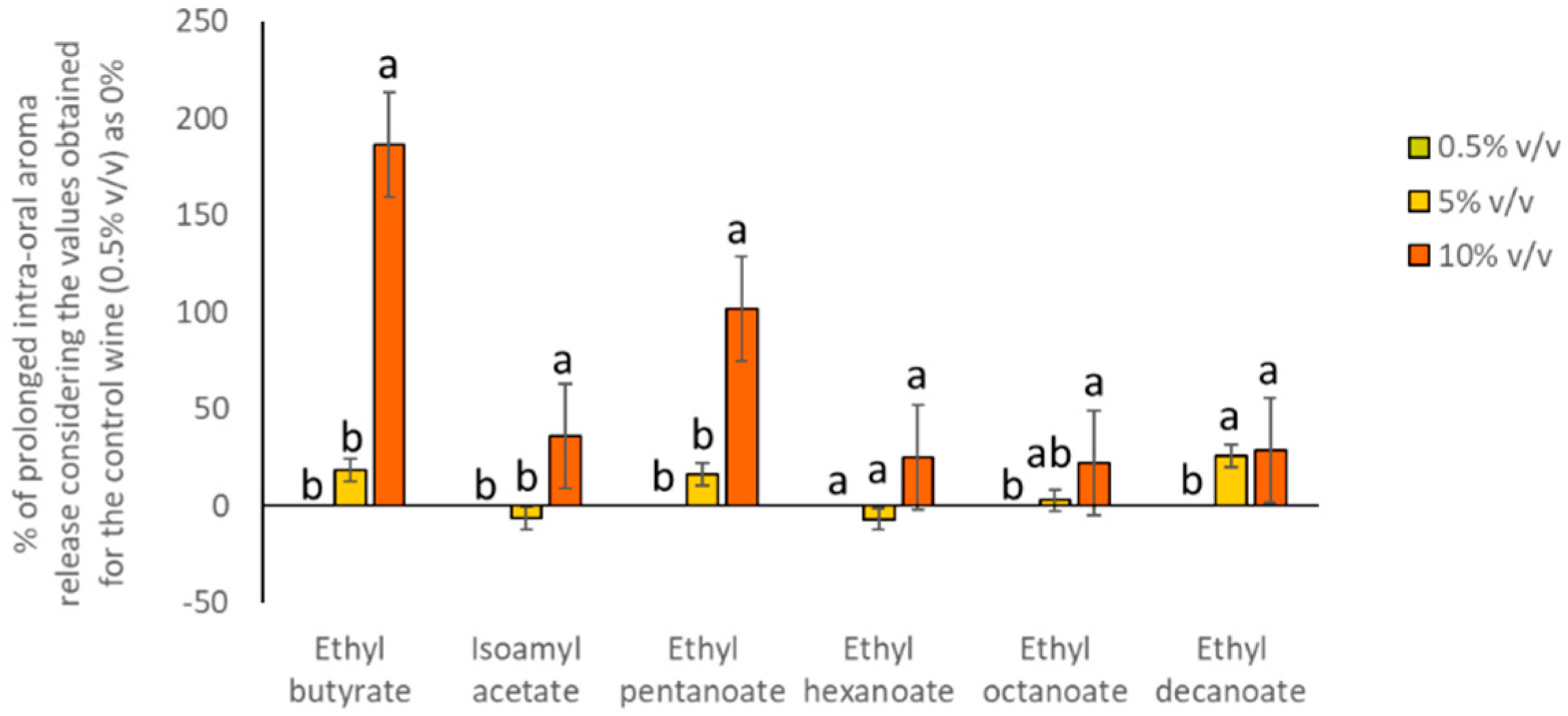 Molecules 24 03253 g004