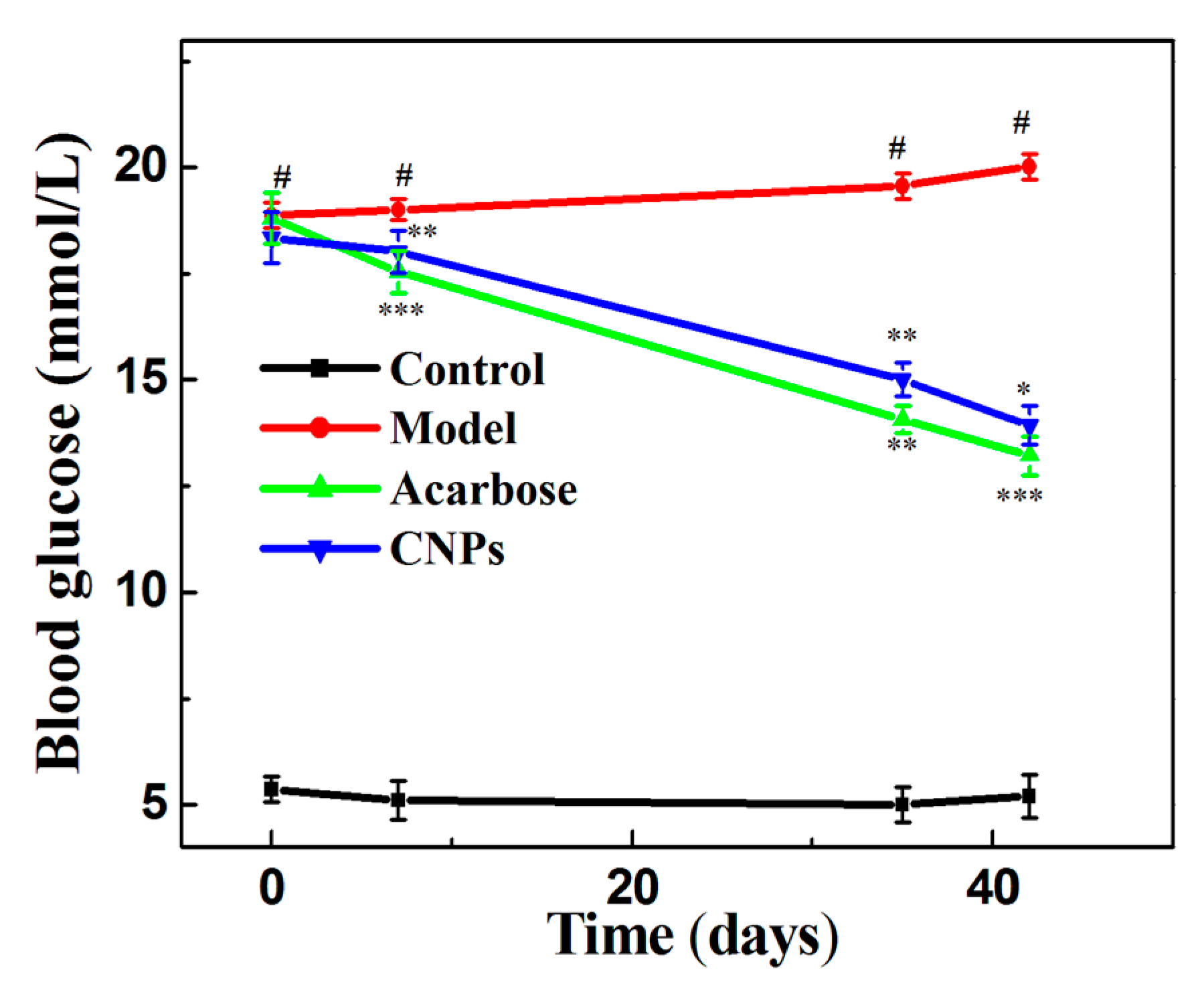 Molecules 24 03257 g004