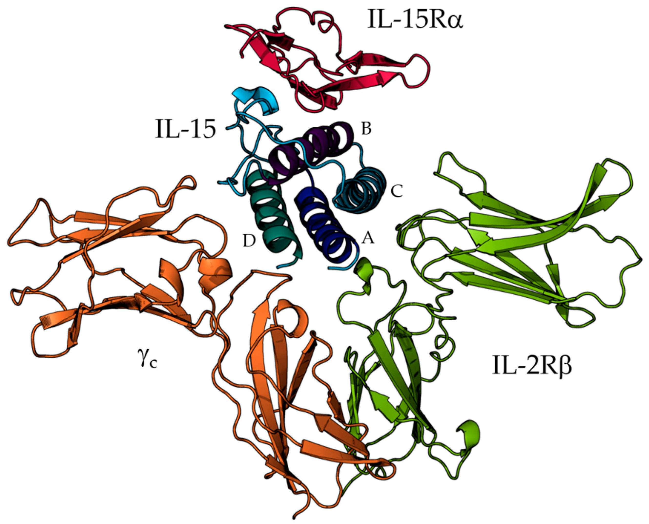 Molecules 24 03261 g001 Molecules 24 03261 g001