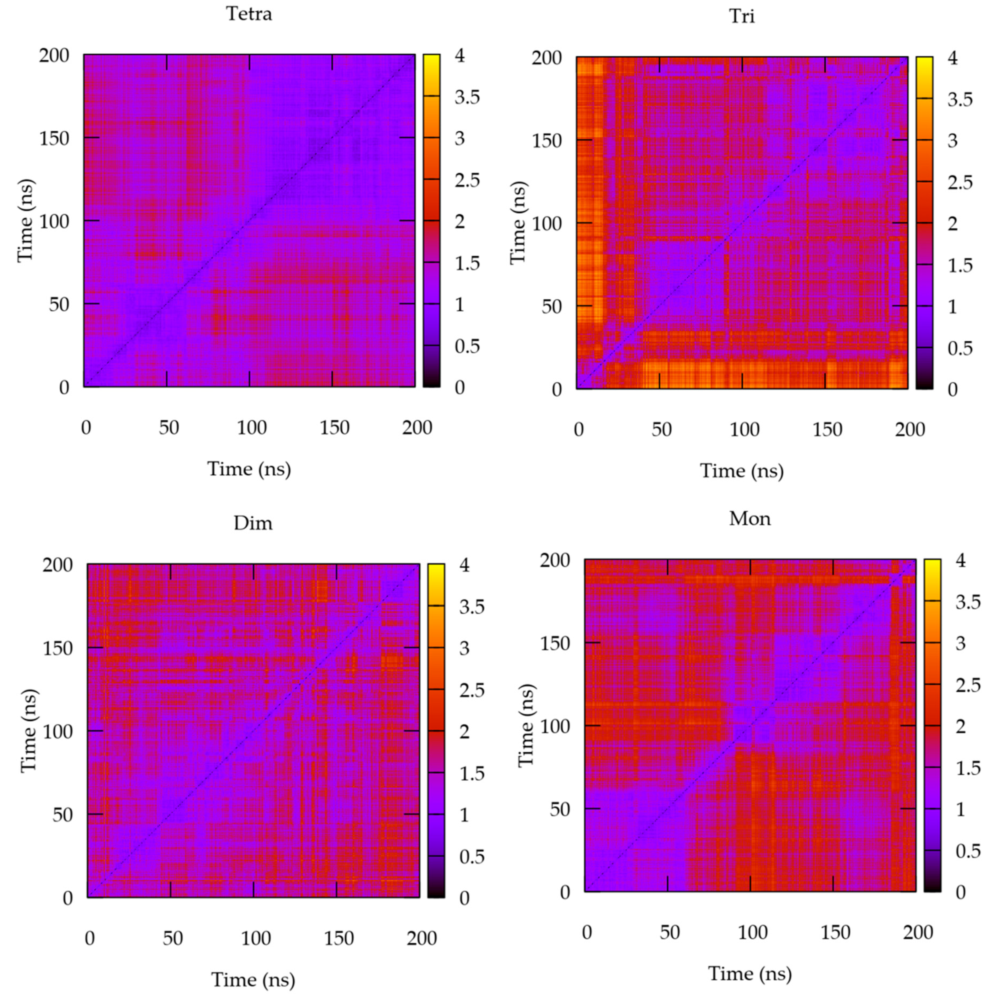Molecules 24 03261 g002 Molecules 24 03261 g002