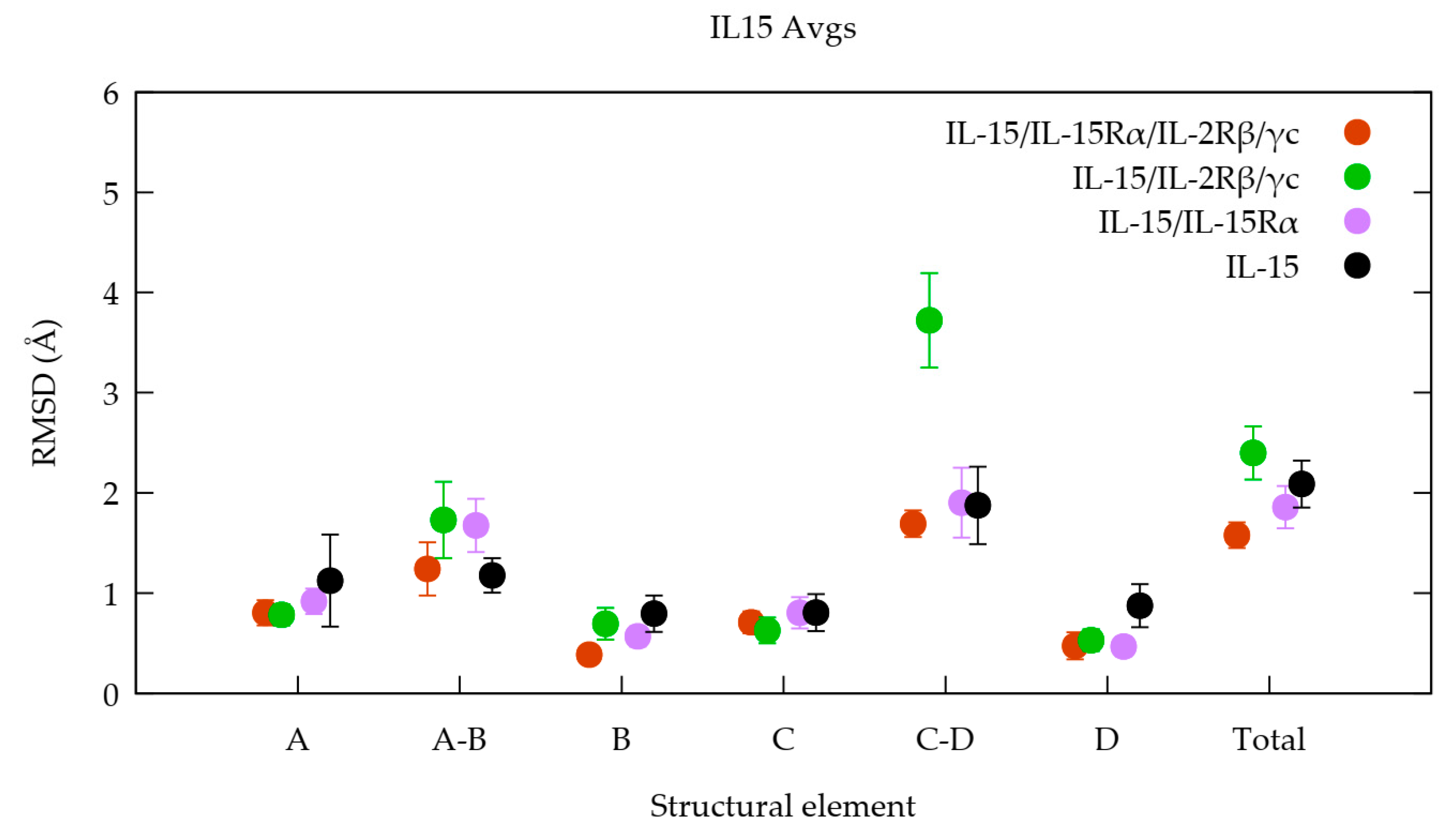 Molecules 24 03261 g003 Molecules 24 03261 g003
