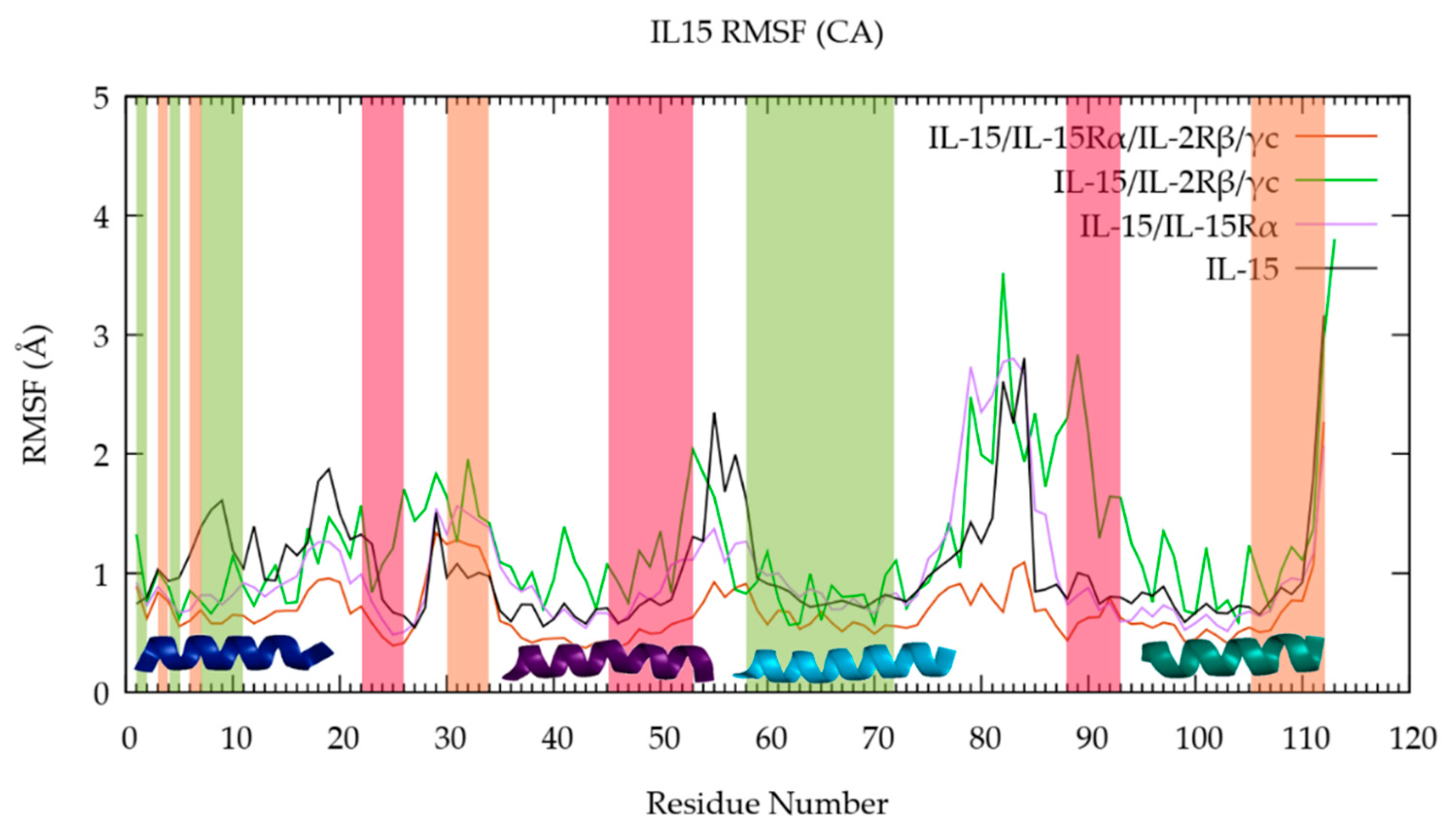 Molecules 24 03261 g004 Molecules 24 03261 g004