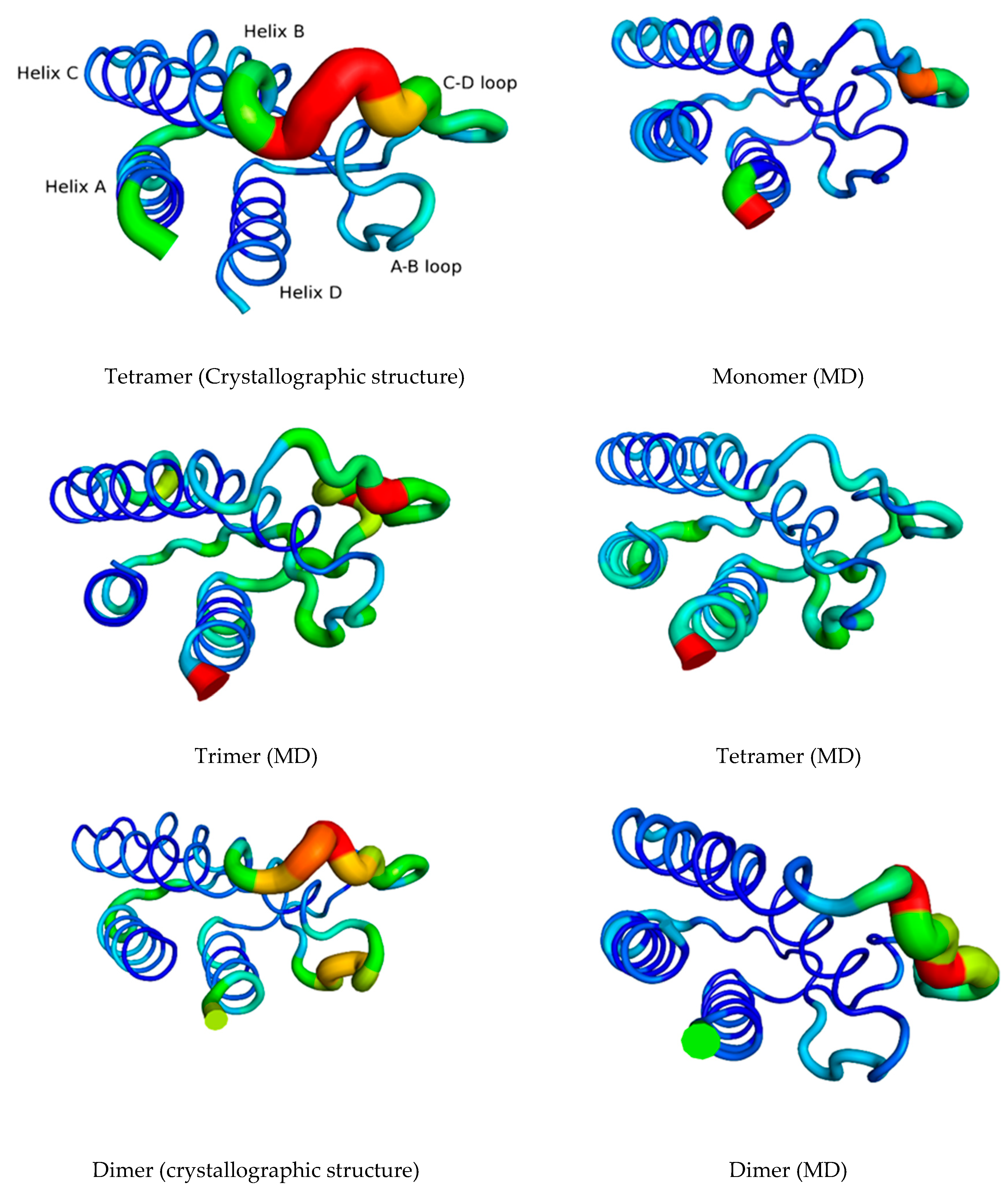 Molecules 24 03261 g005 Molecules 24 03261 g005
