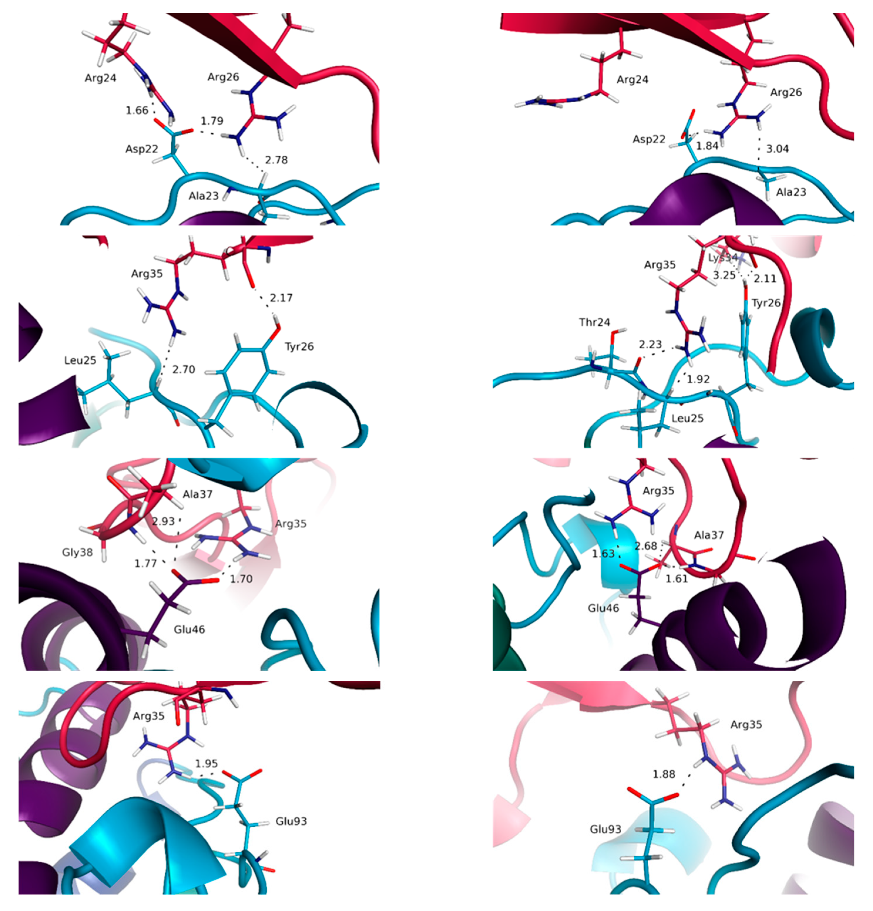 Molecules 24 03261 g006 Molecules 24 03261 g006