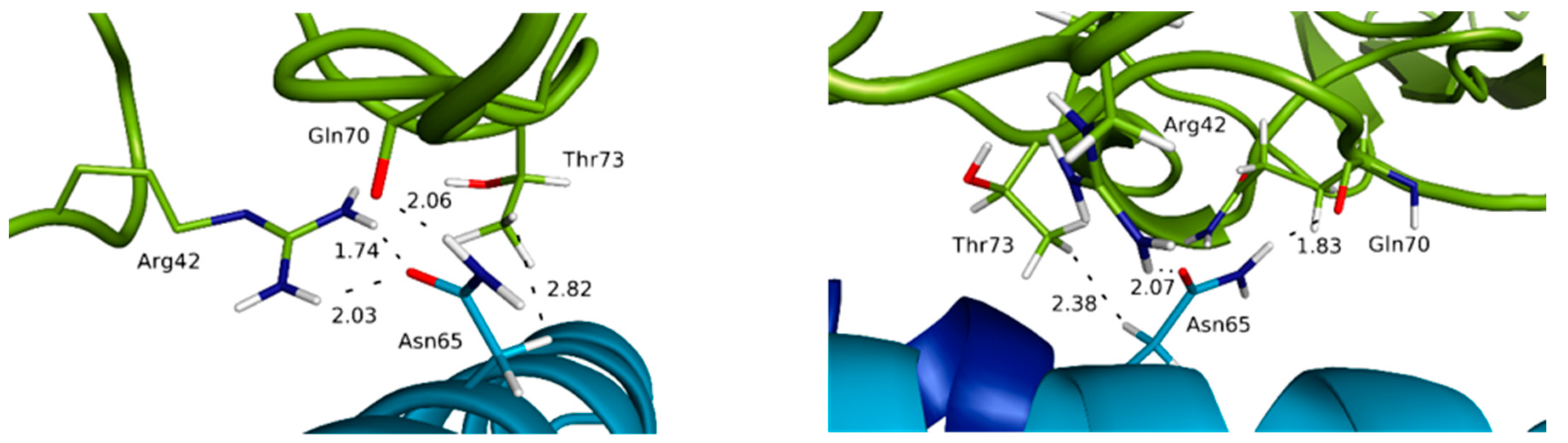 Molecules 24 03261 g007 Molecules 24 03261 g007